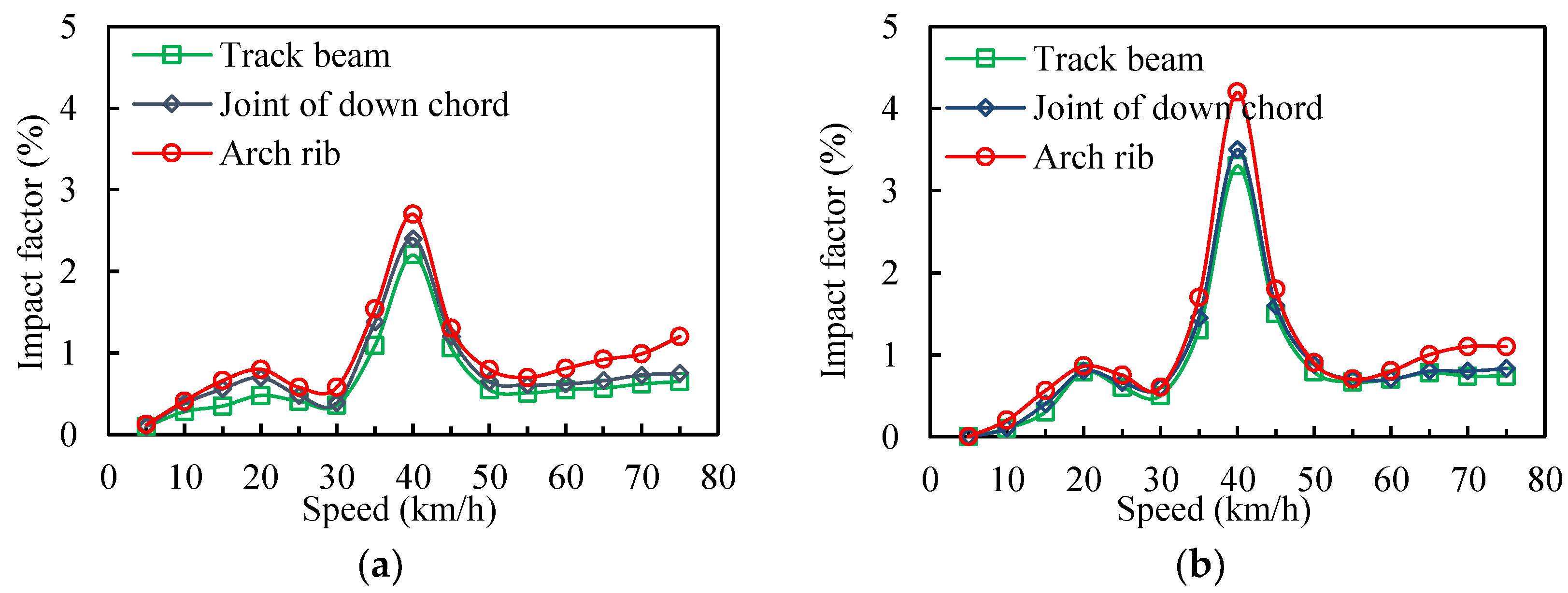 Applsci 08 00650 g009 Applsci 08 00650 g009