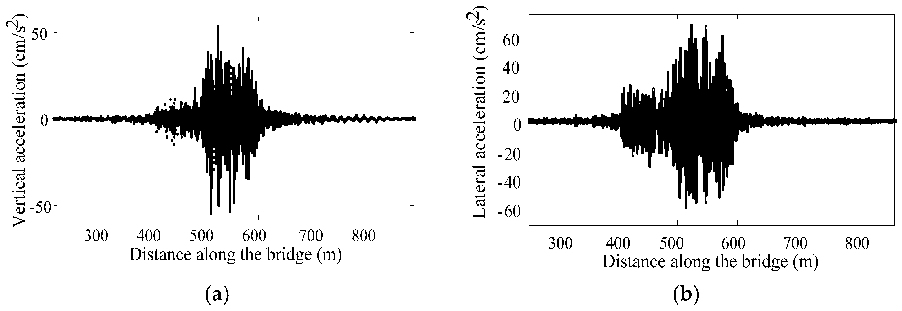 Applsci 08 00650 g010 Applsci 08 00650 g010