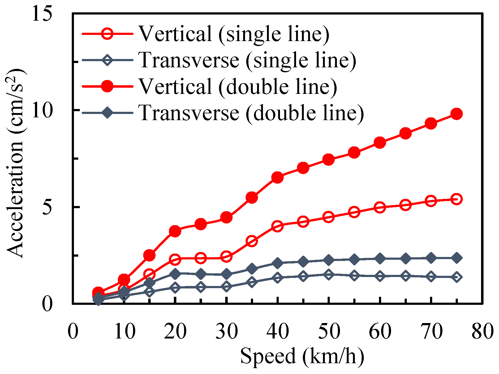 Applsci 08 00650 g012 Applsci 08 00650 g012