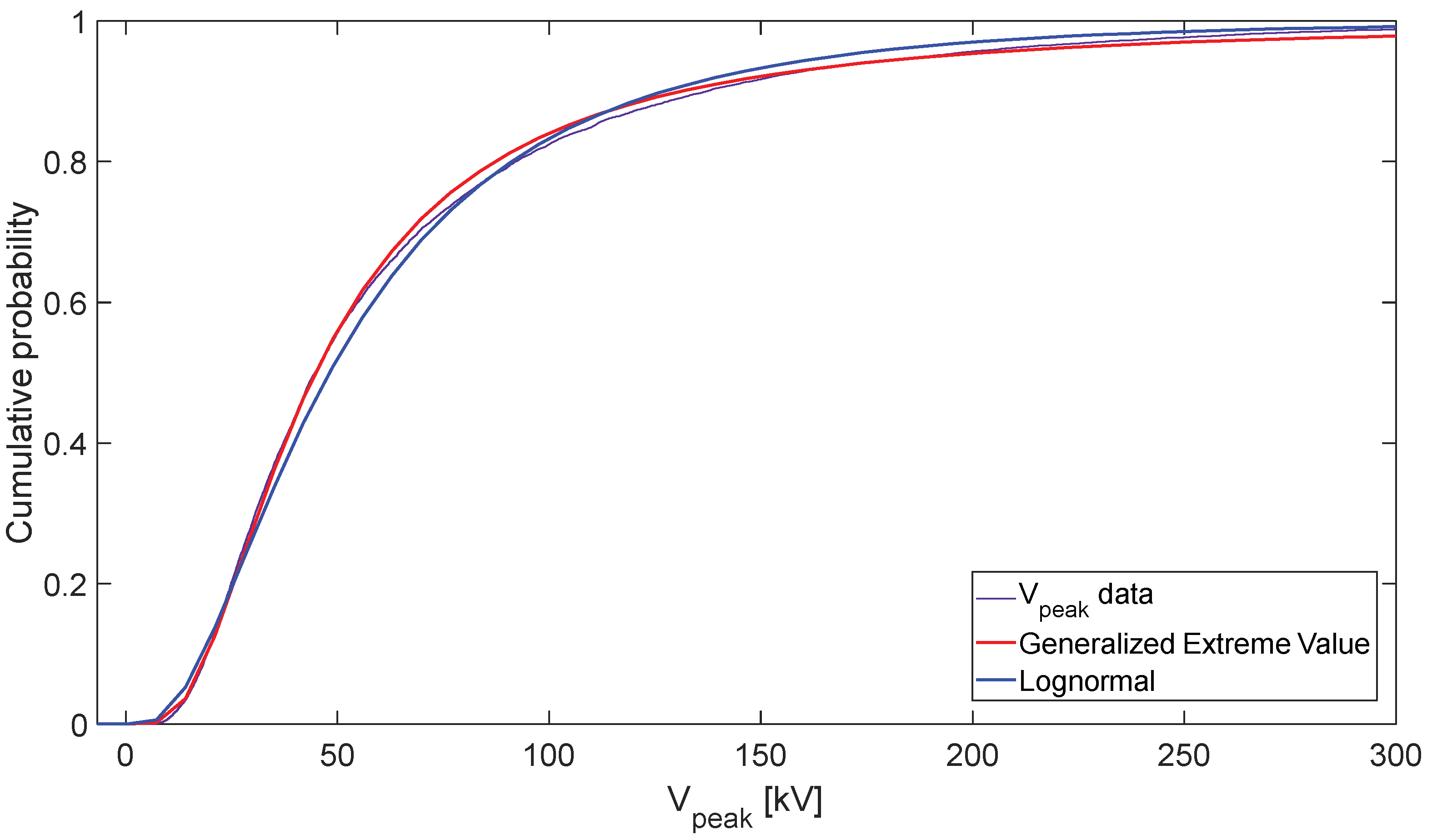 Applsci 08 00651 g010