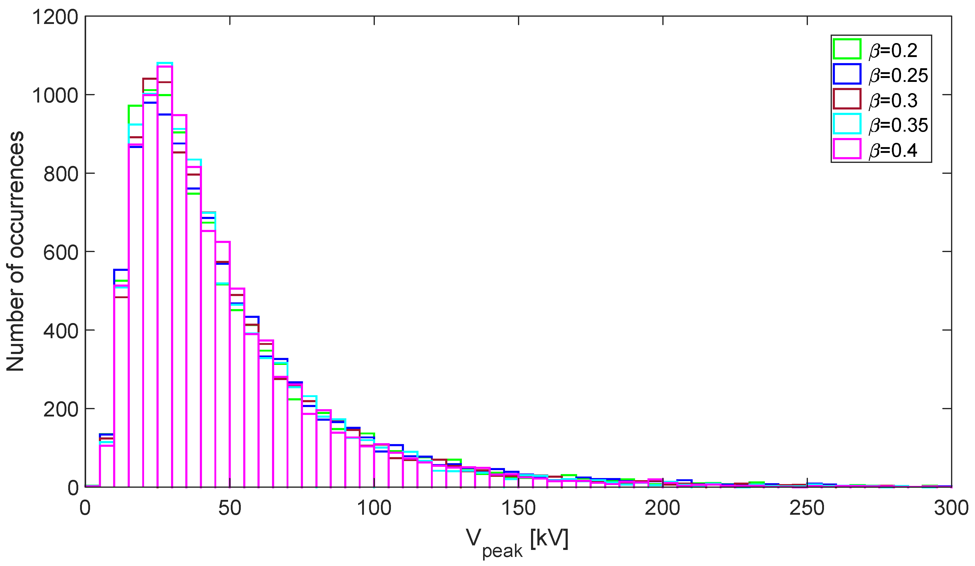 Applsci 08 00651 g011