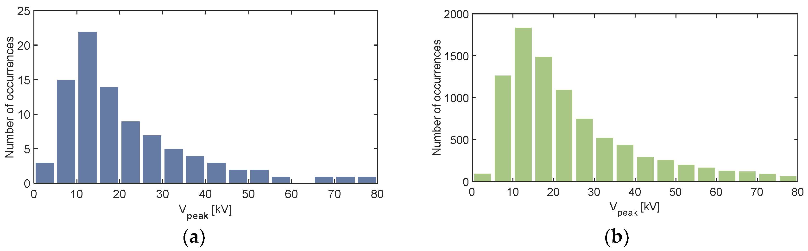 Applsci 08 00651 g014