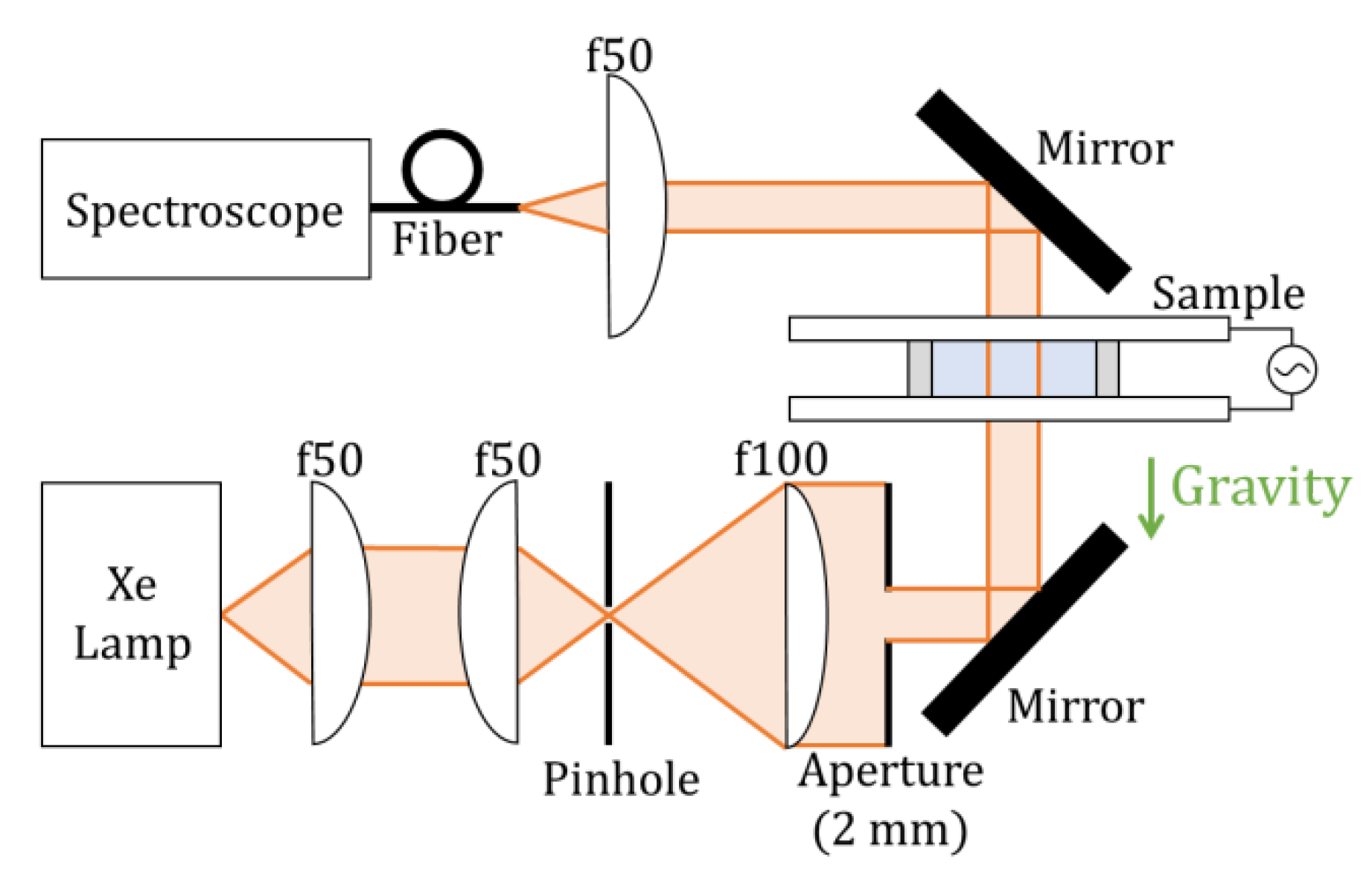 Applsci 08 00653 g004