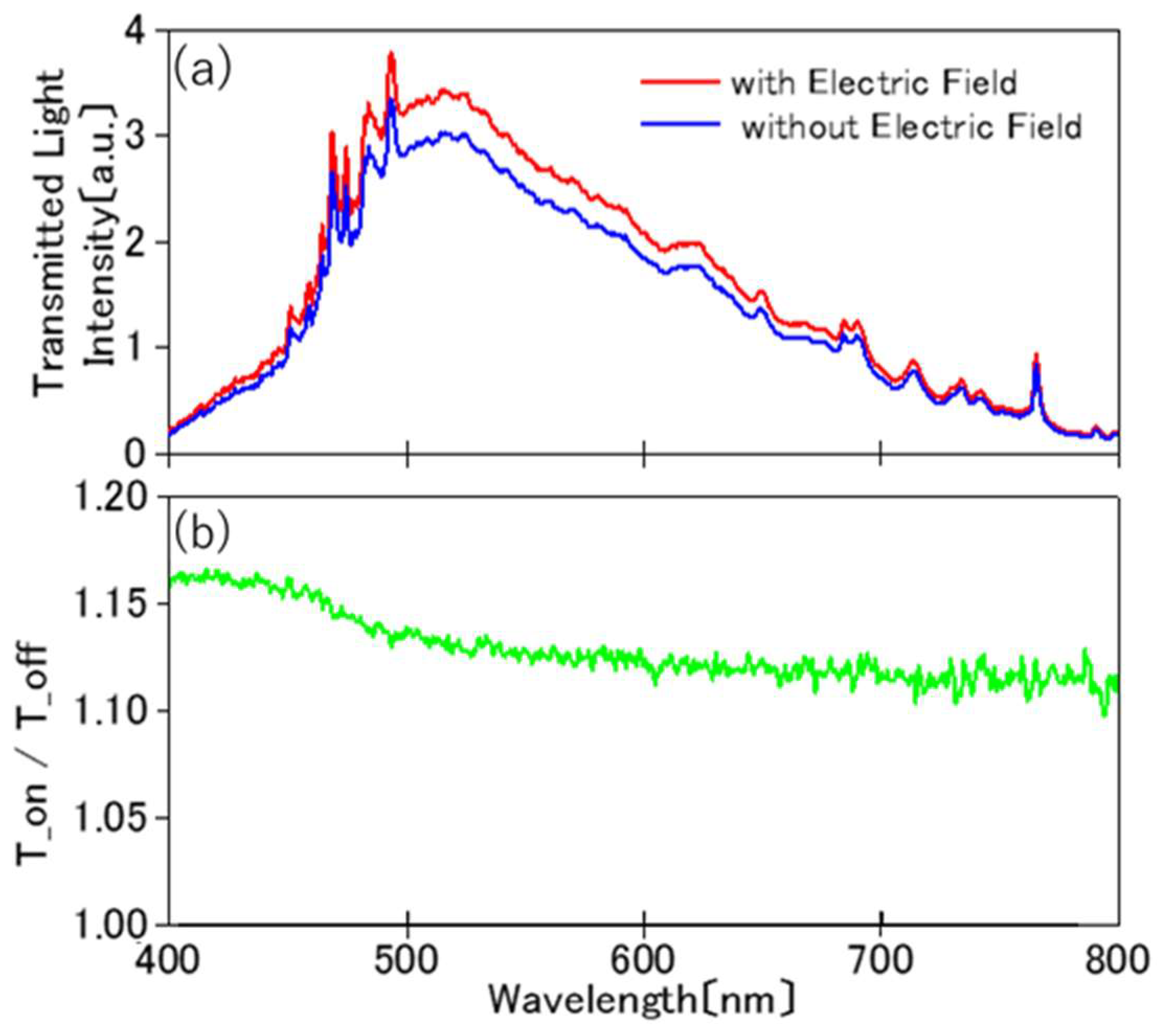 Applsci 08 00653 g008