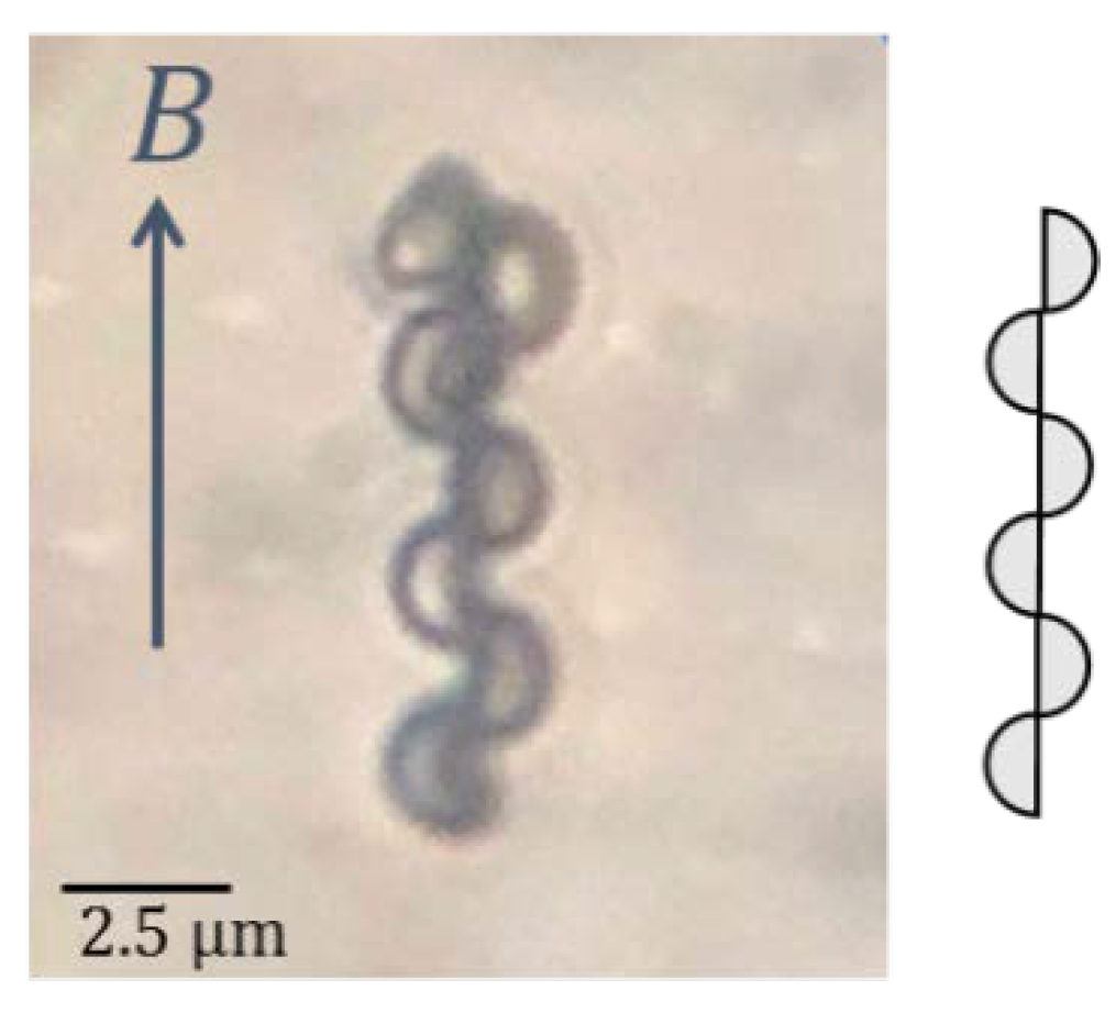 Applsci 08 00653 g010