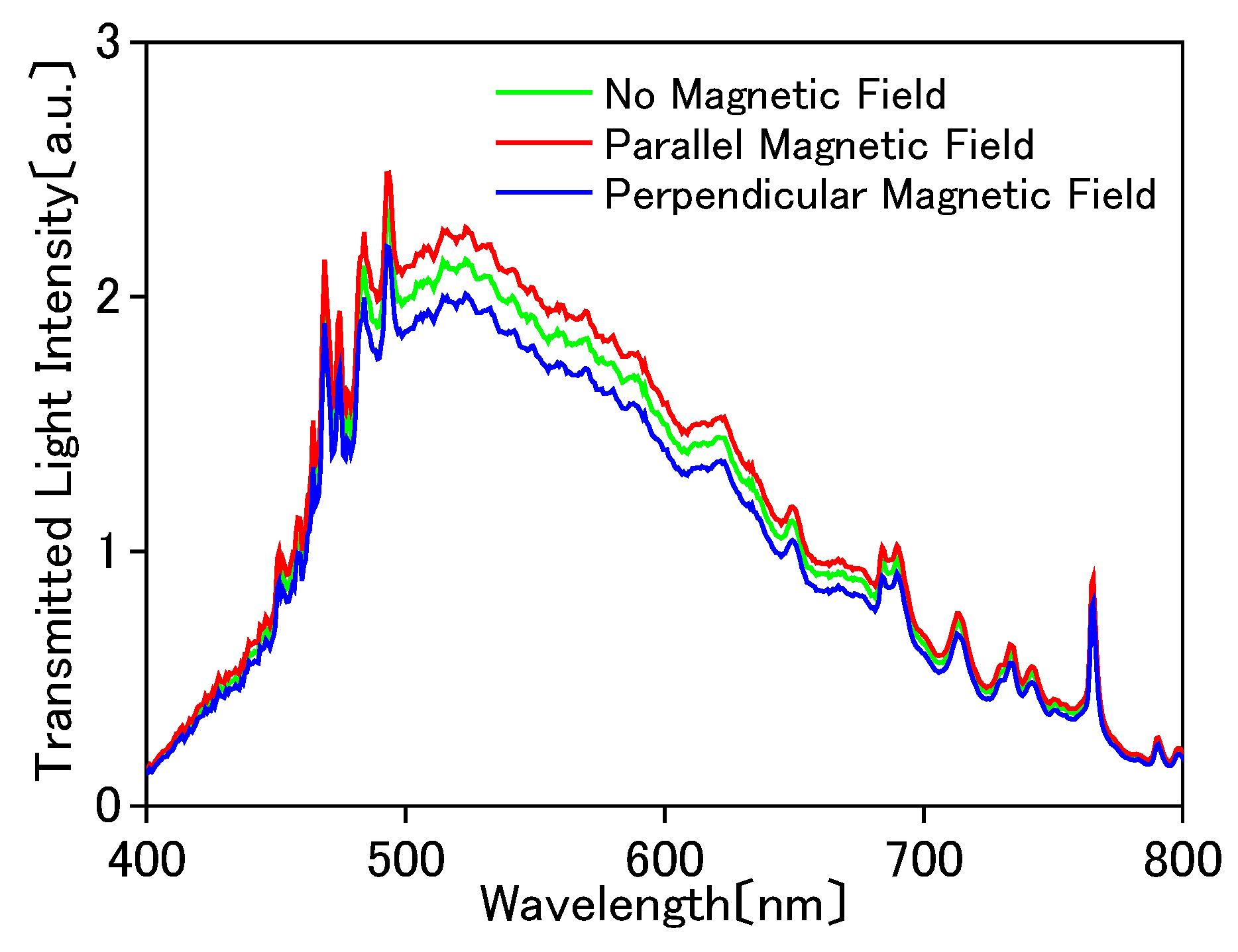 Applsci 08 00653 g011