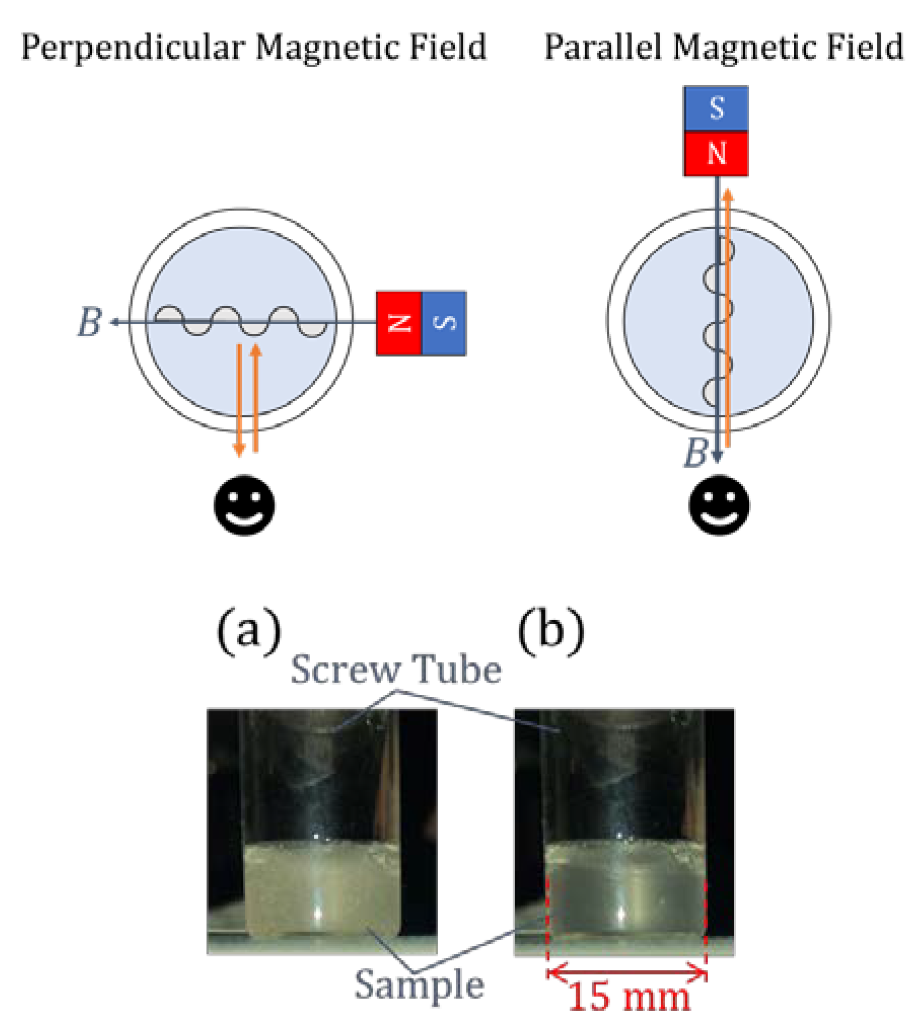 Applsci 08 00653 g012