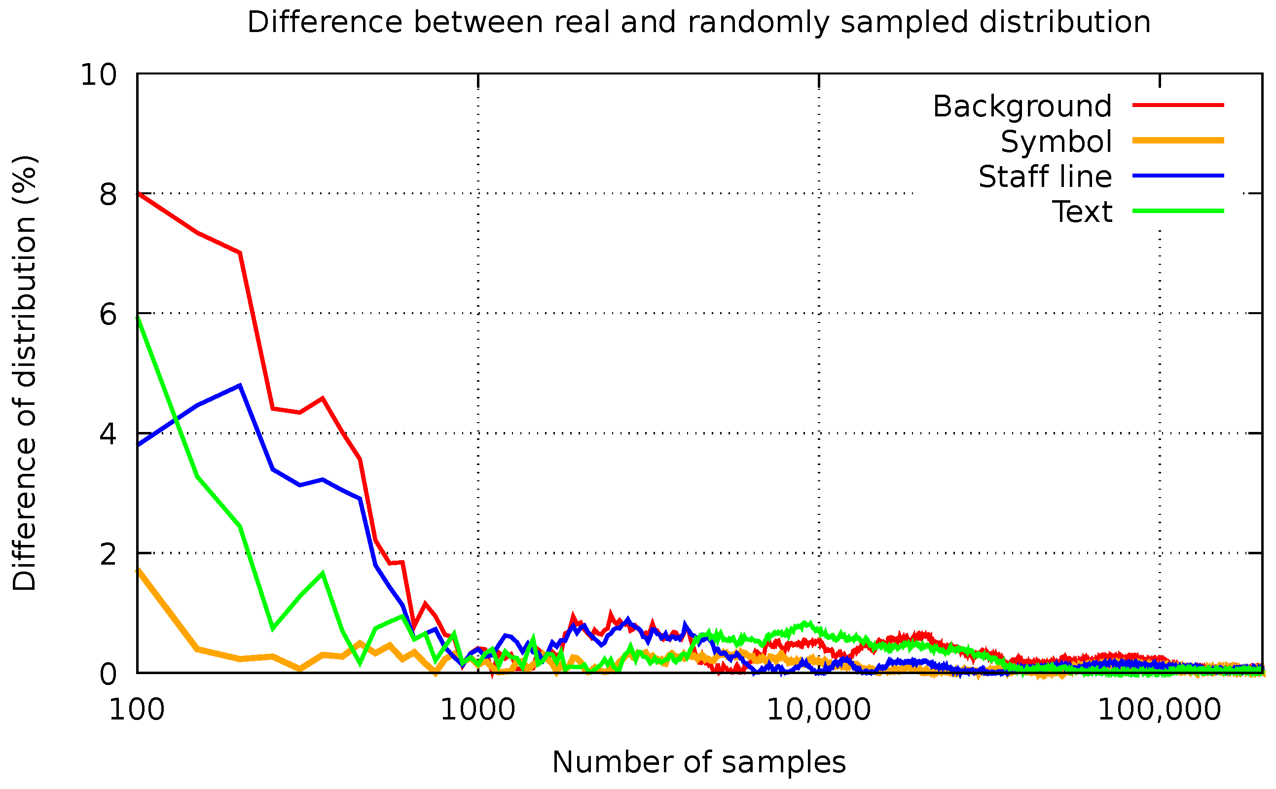 Applsci 08 00654 g007 550