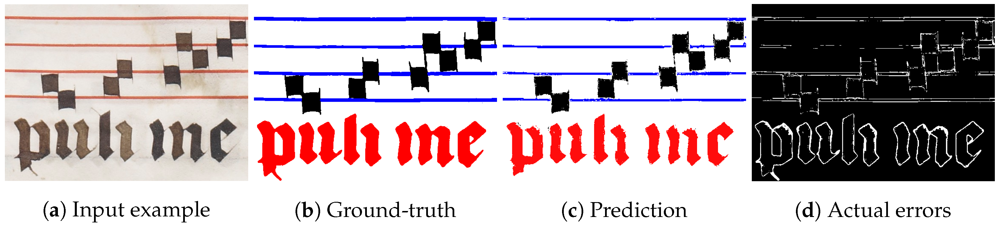 Applsci 08 00654 g010 550