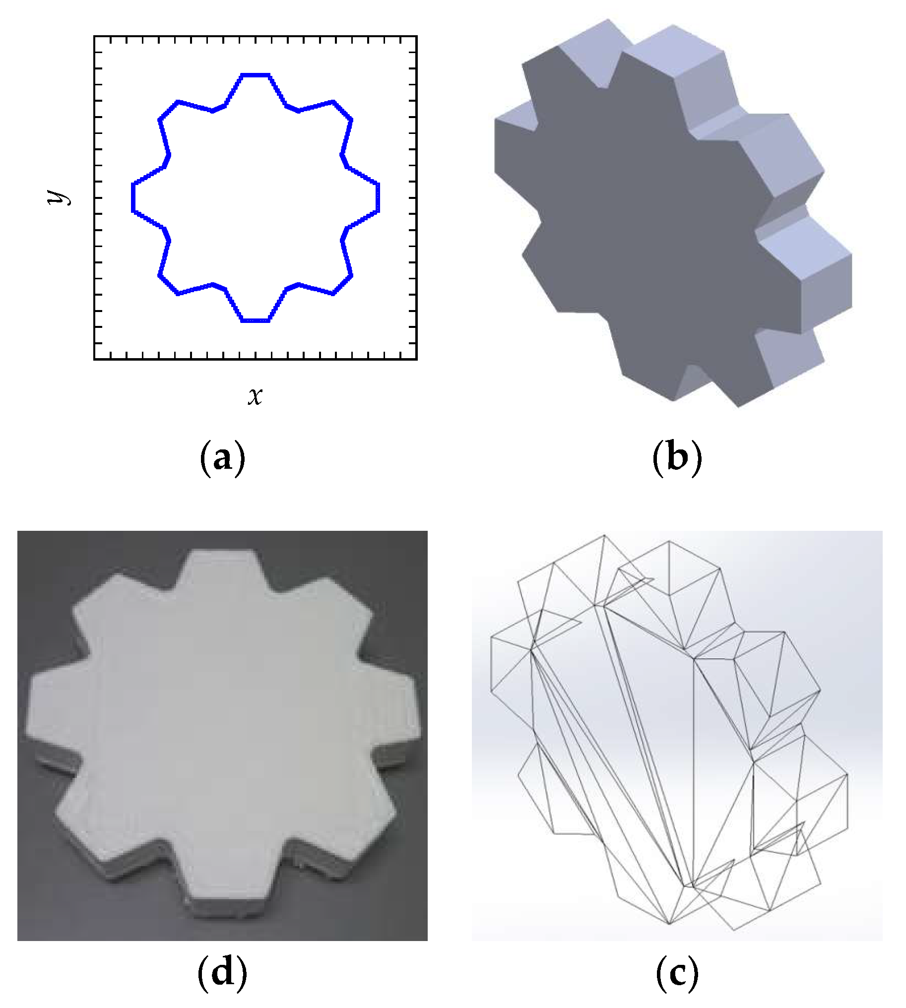 Applsci 08 00656 g005