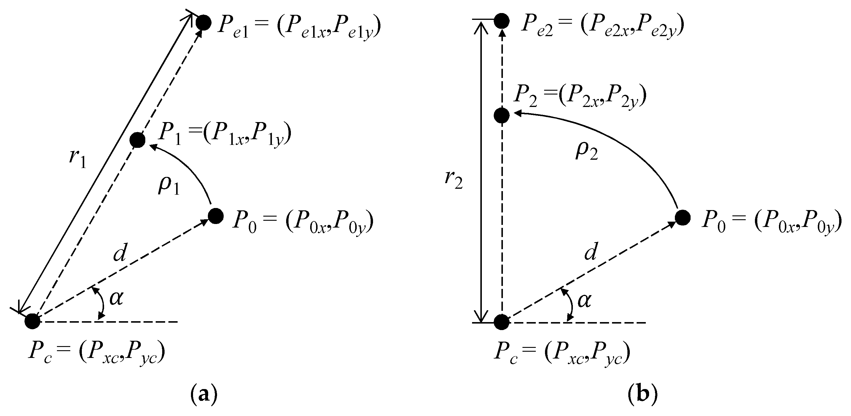 Applsci 08 00656 g006
