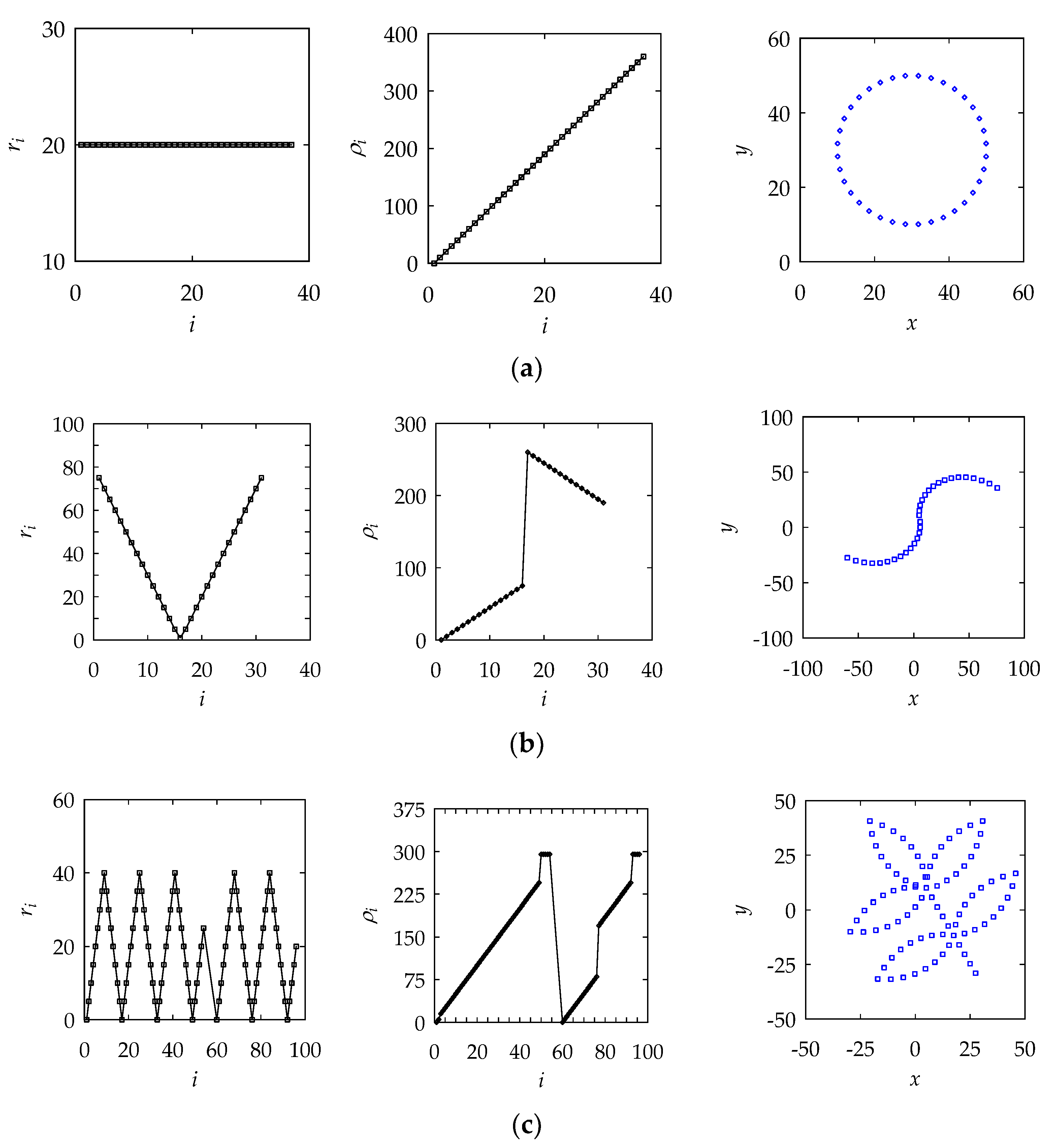 Applsci 08 00656 g007