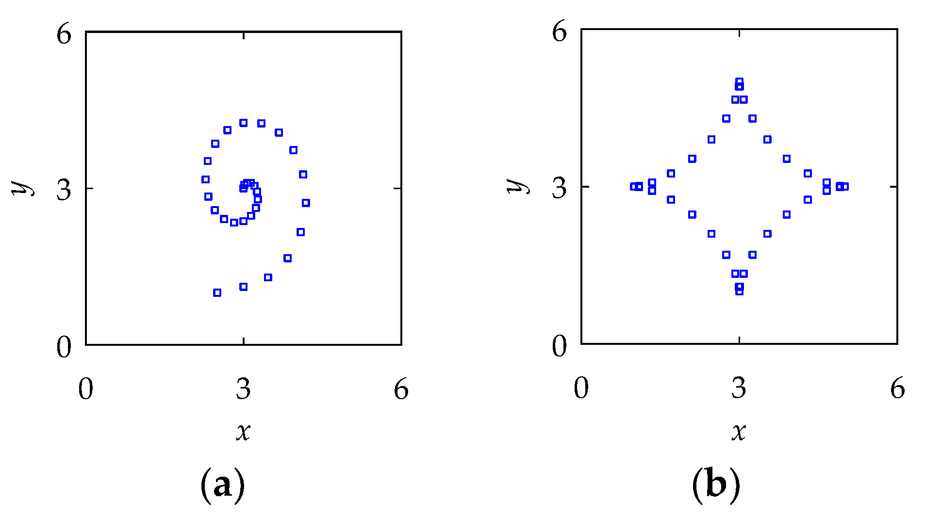 Applsci 08 00656 g009