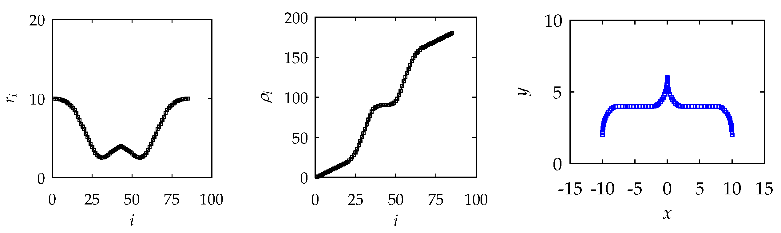 Applsci 08 00656 g010