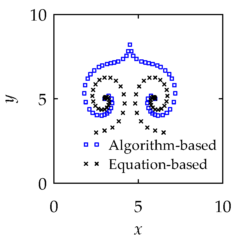 Applsci 08 00656 g011