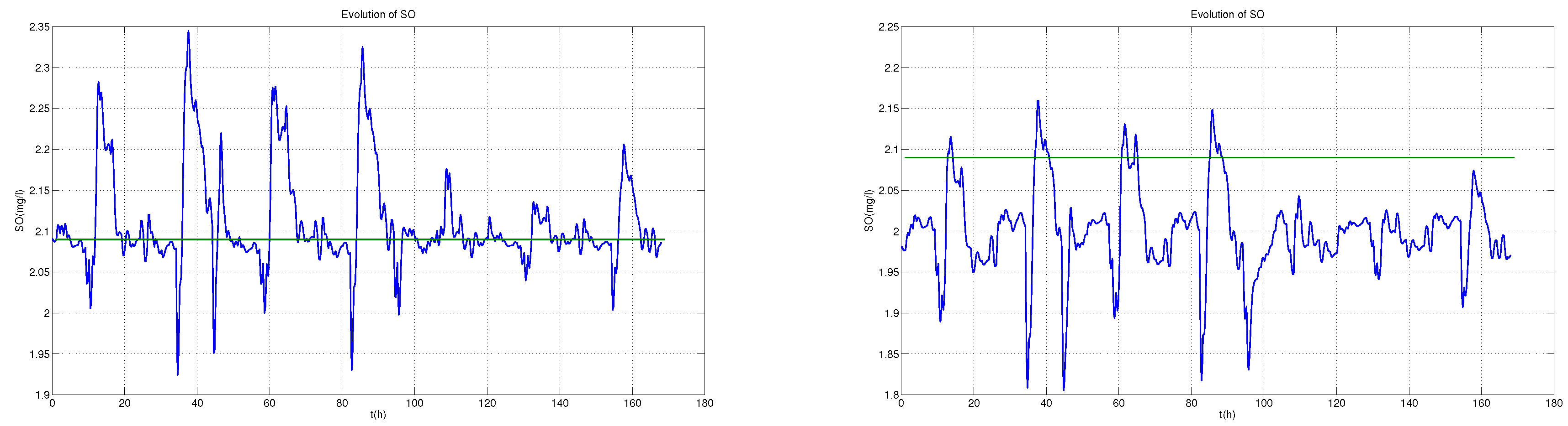 Applsci 08 00657 g006 550