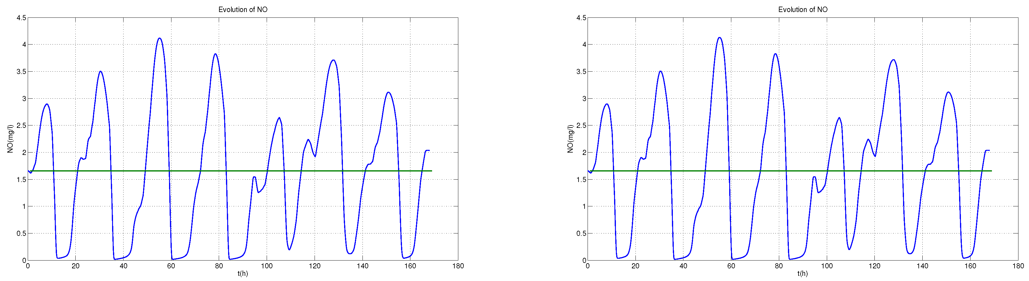 Applsci 08 00657 g007 550