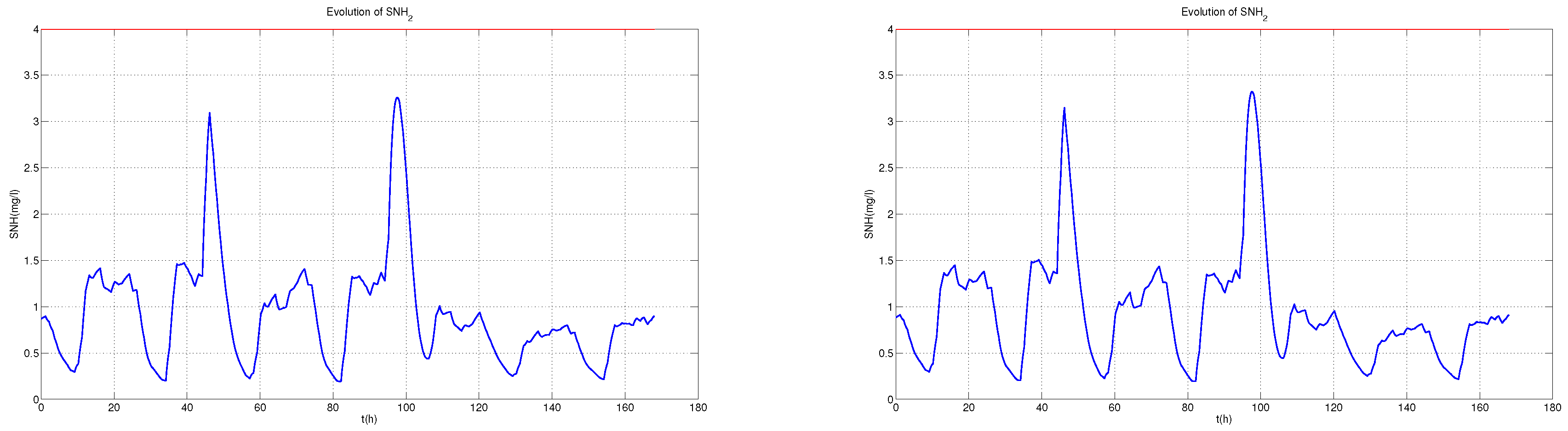 Applsci 08 00657 g008 550