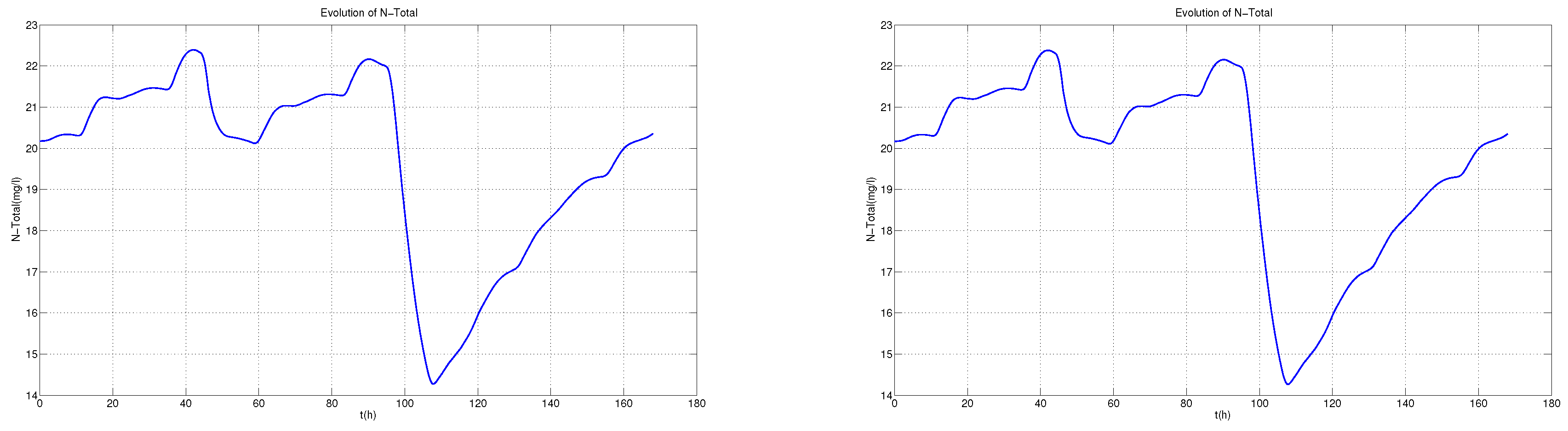 Applsci 08 00657 g009 550