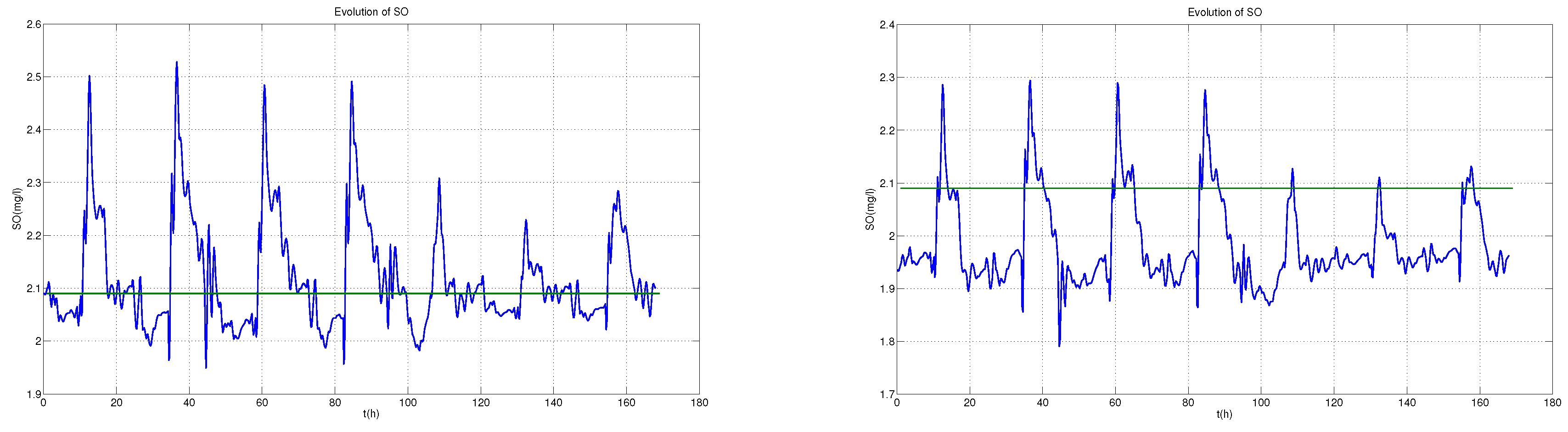 Applsci 08 00657 g010 550