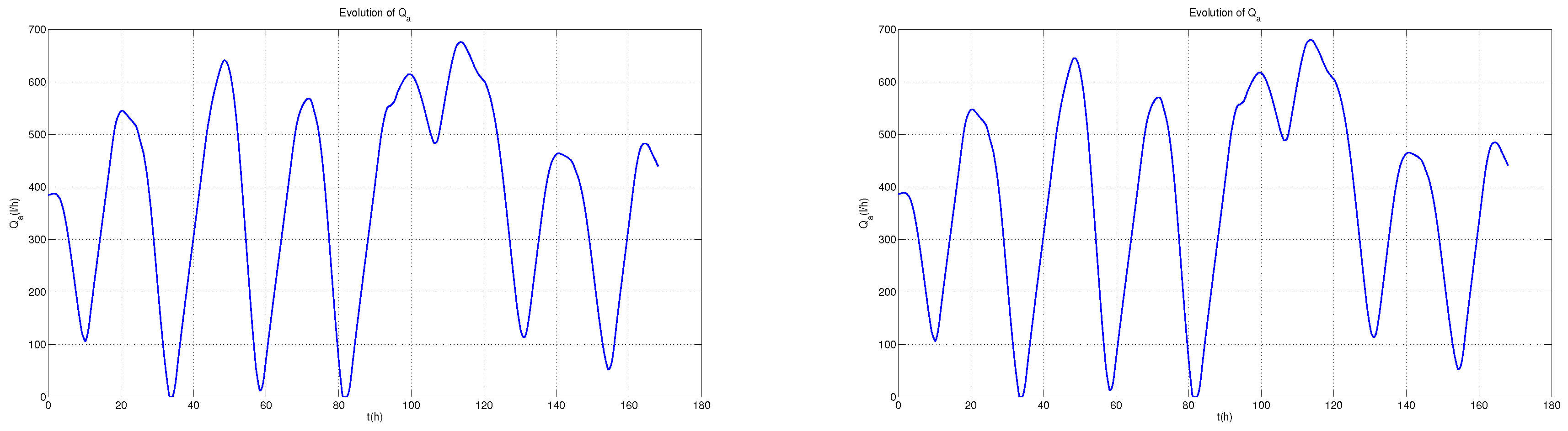 Applsci 08 00657 g013 550