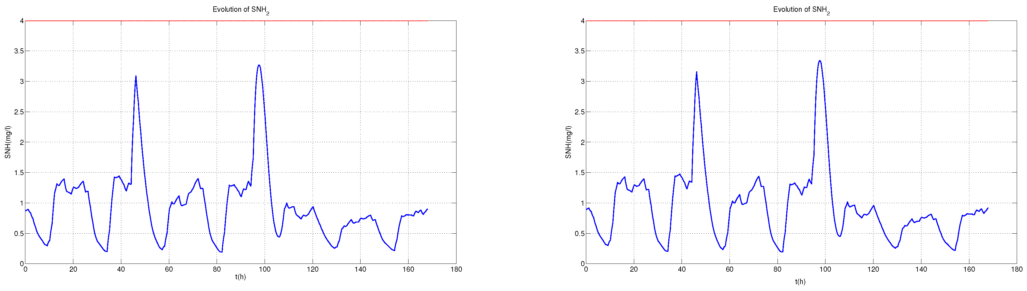 Applsci 08 00657 g014 550