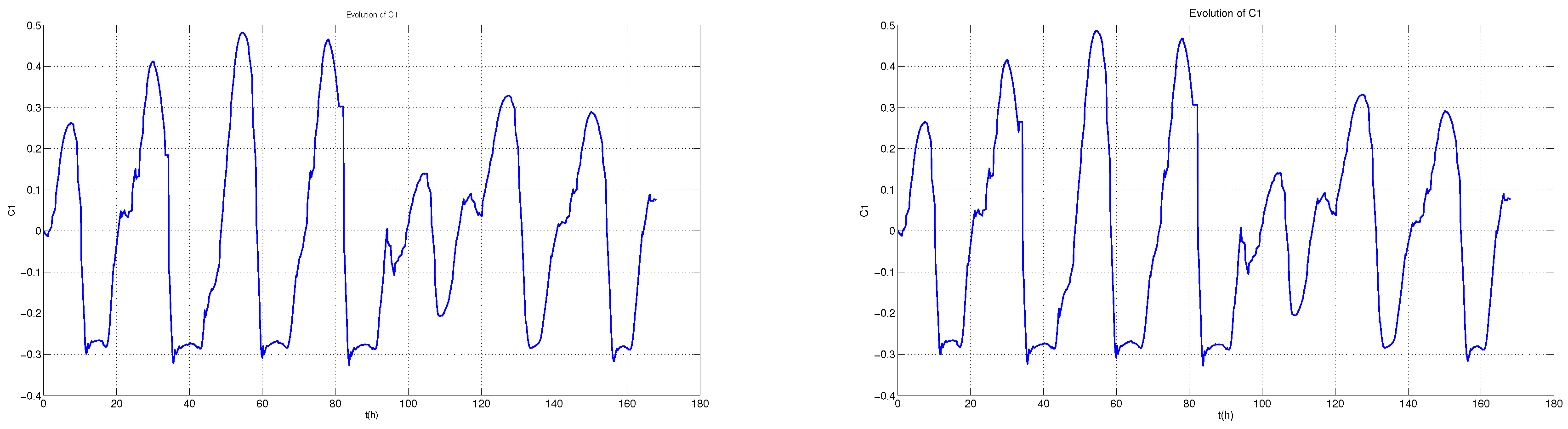 Applsci 08 00657 g015 550