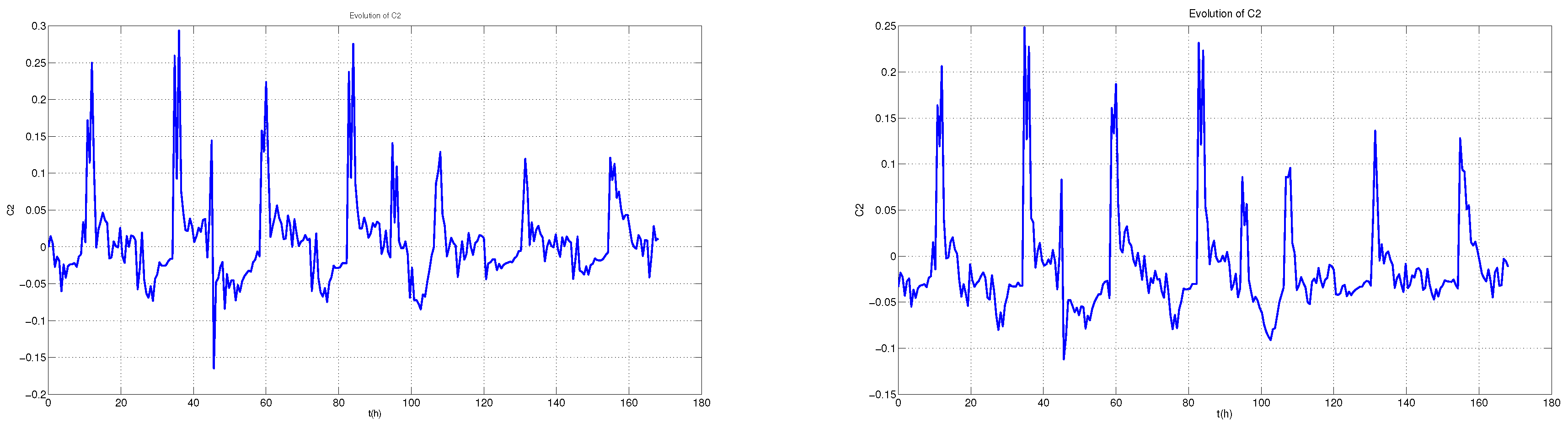 Applsci 08 00657 g016 550