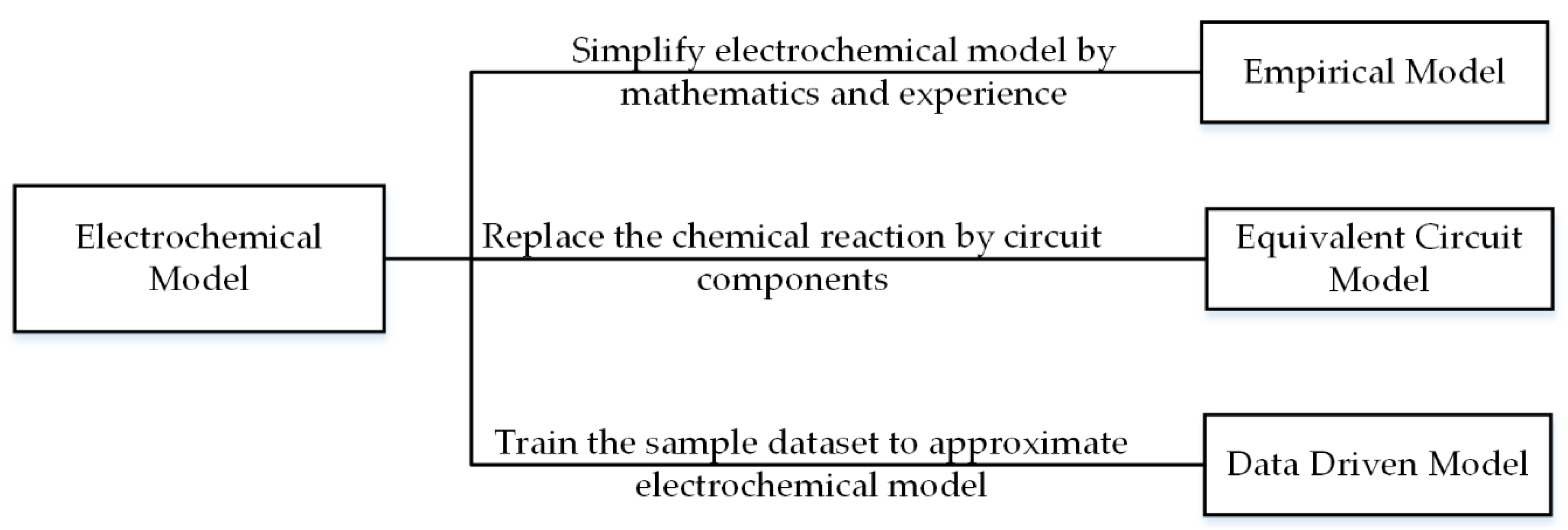 Applsci 08 00659 g005