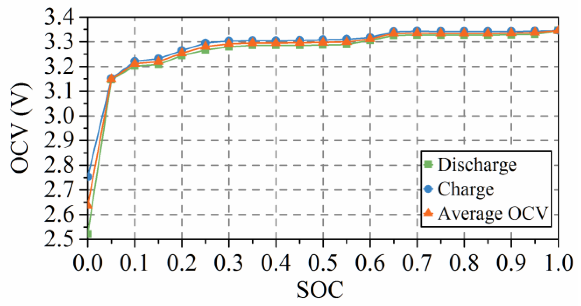 Applsci 08 00659 g007