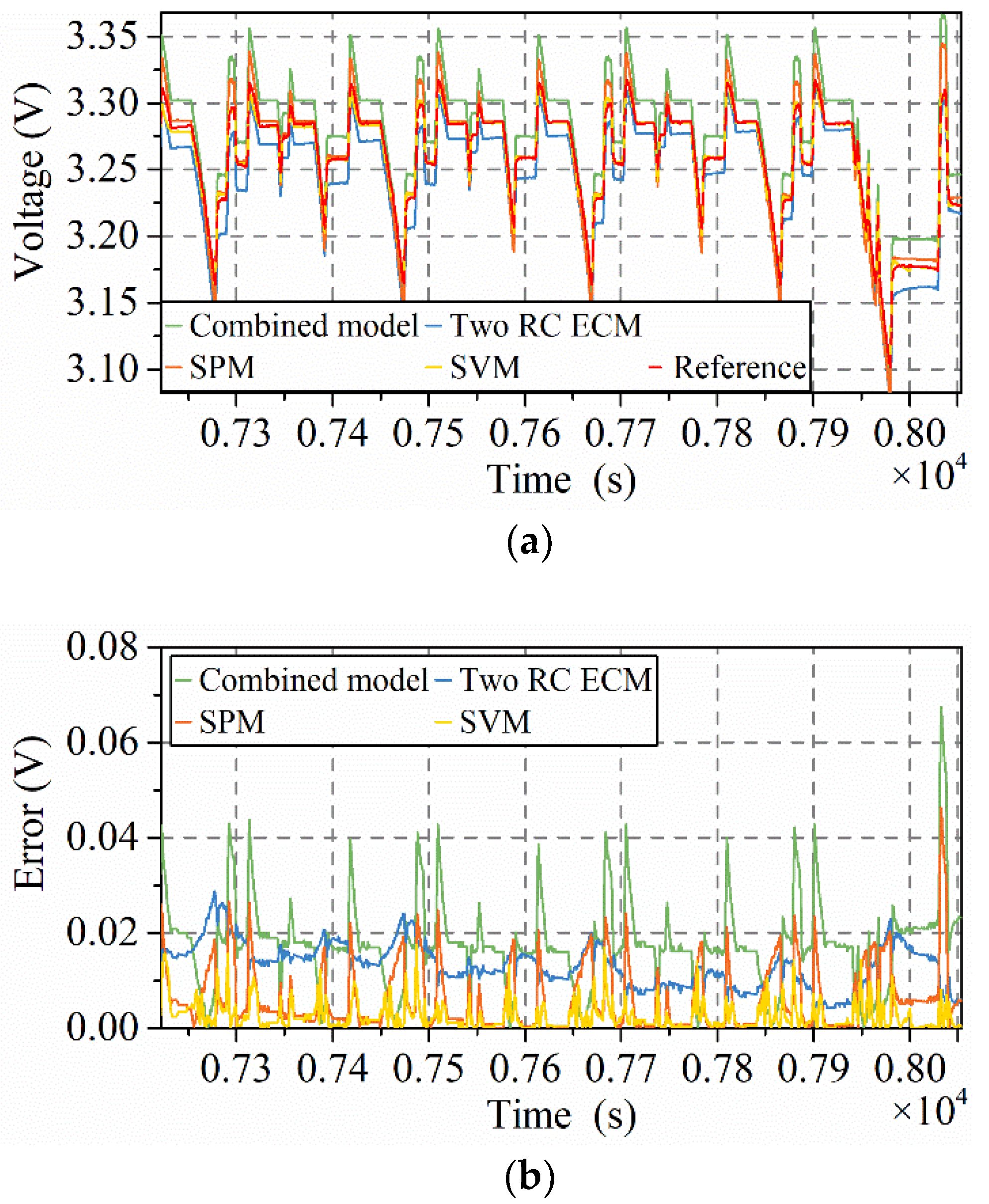 Applsci 08 00659 g009