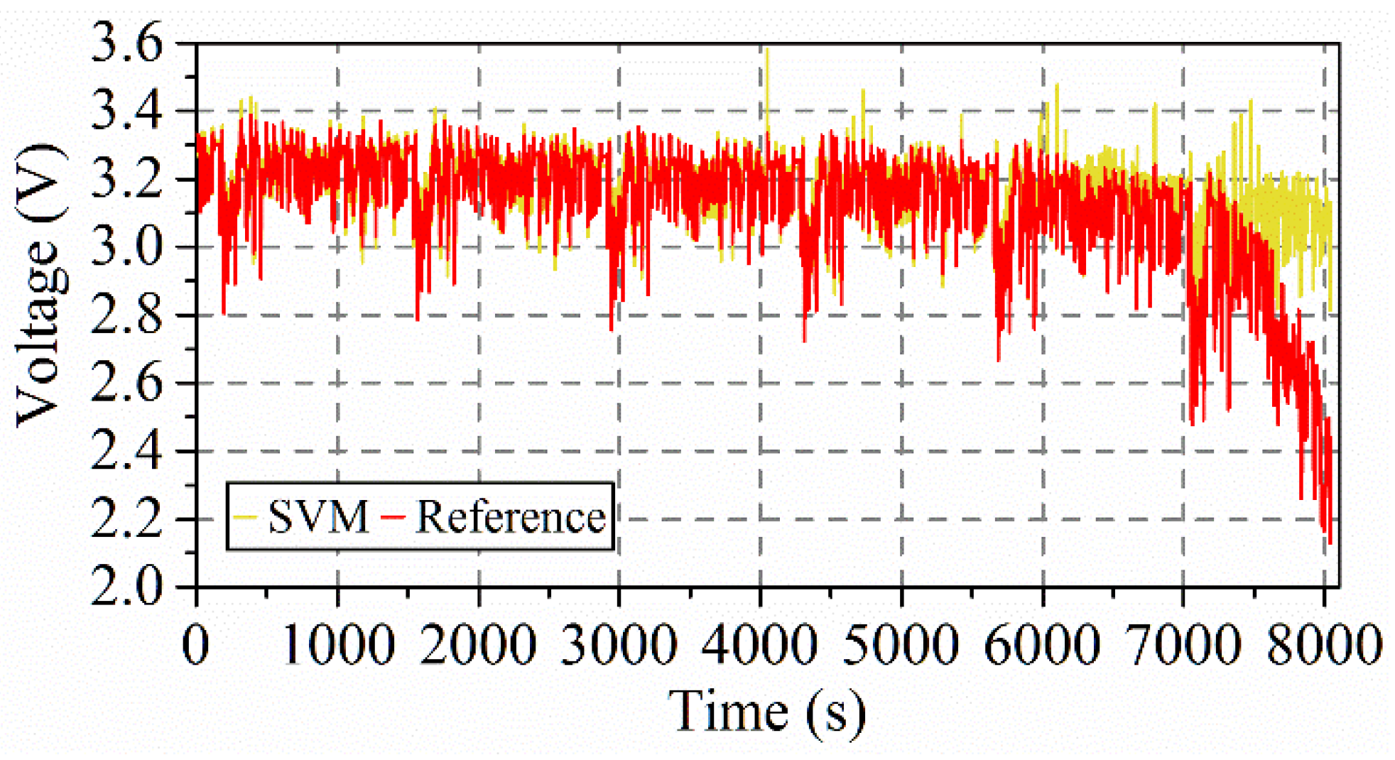 Applsci 08 00659 g010