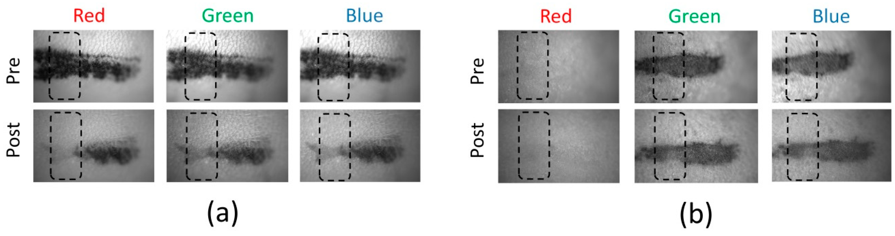 Applsci 08 00661 g002
