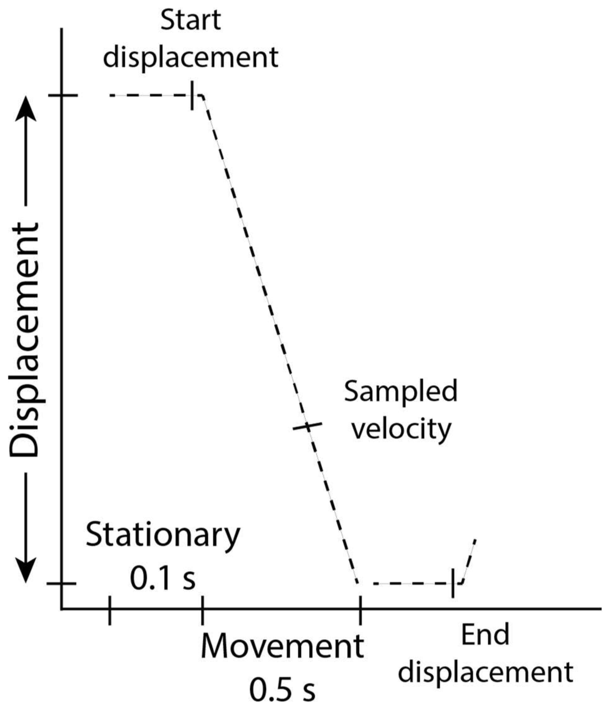 Applsci 08 00662 g002