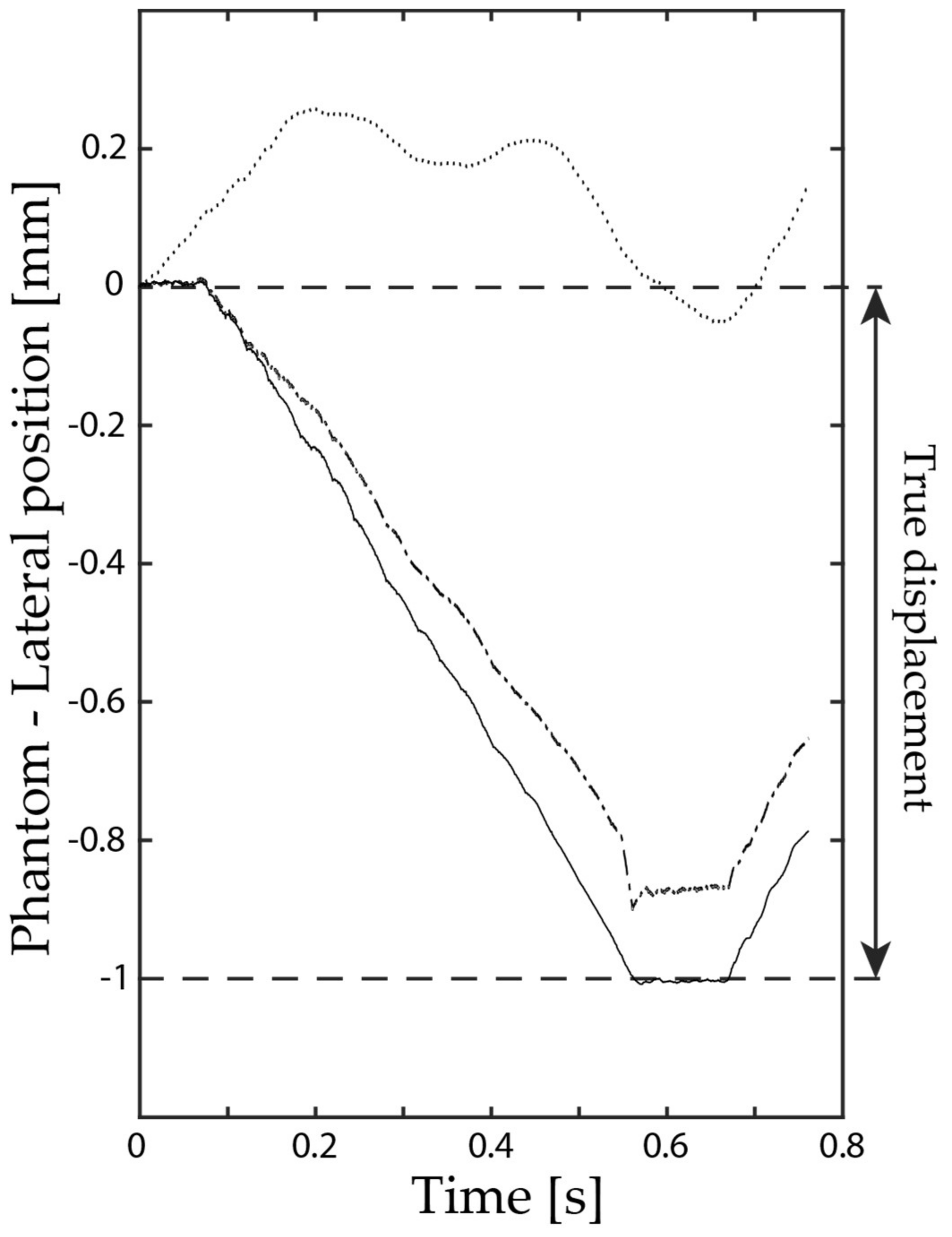 Applsci 08 00662 g003