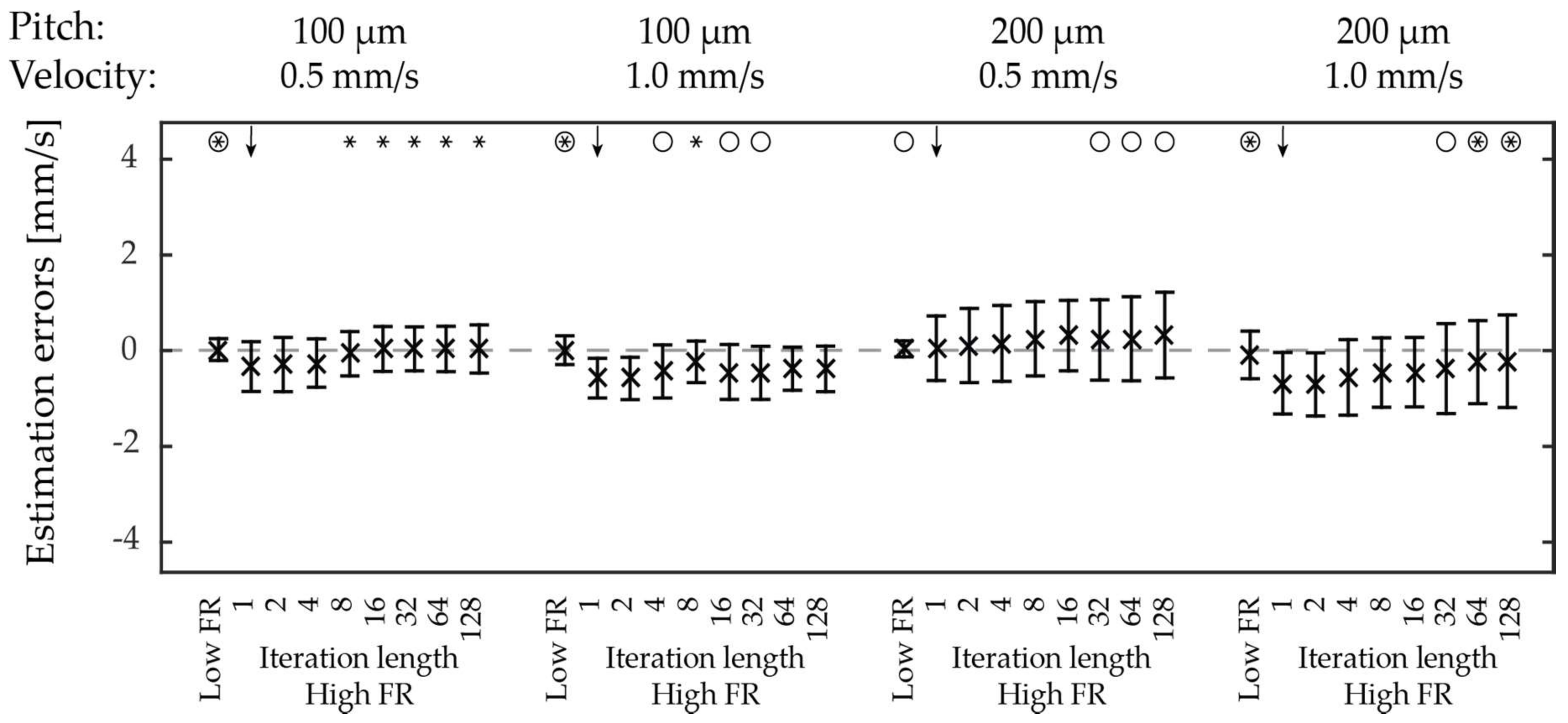 Applsci 08 00662 g005