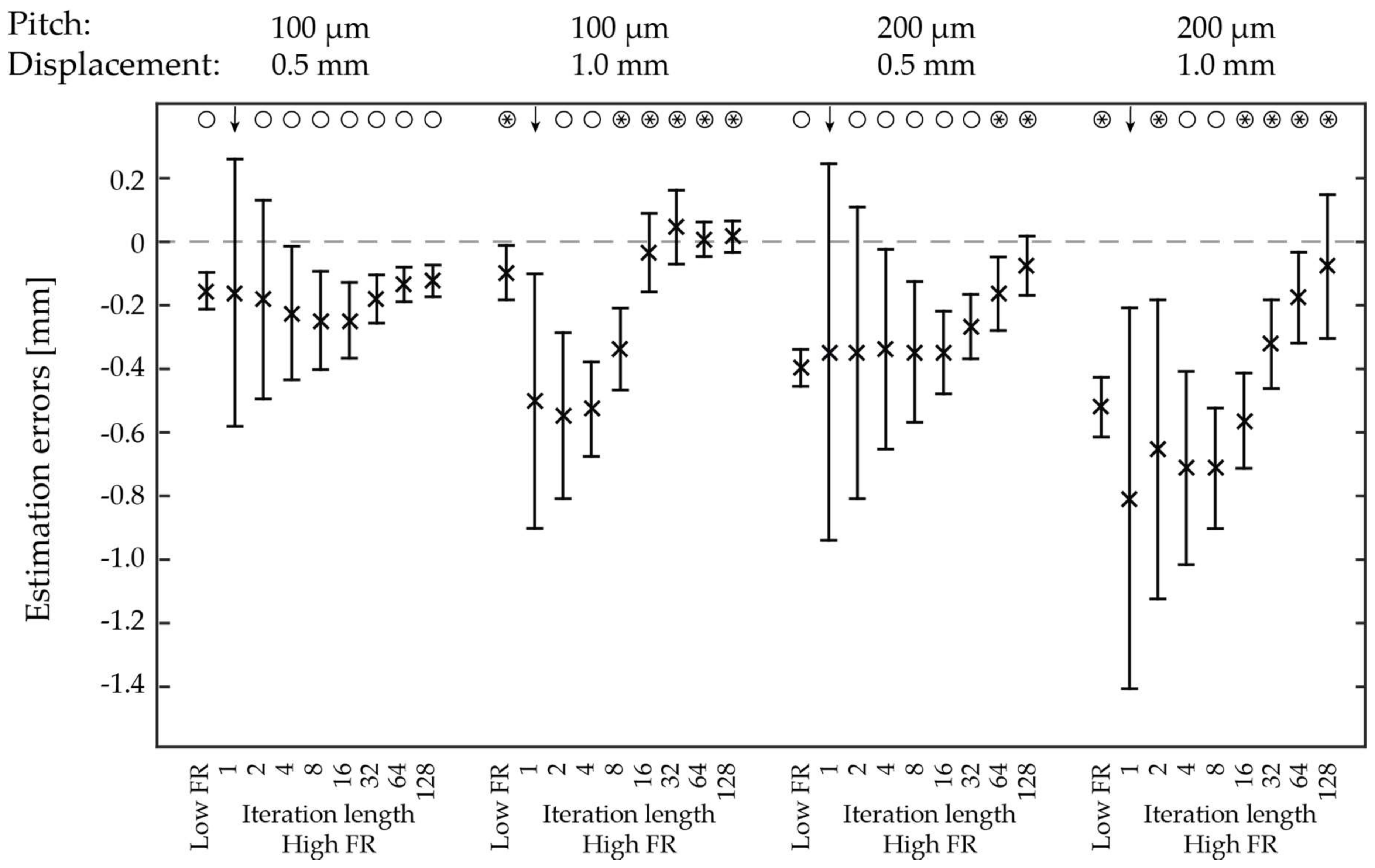 Applsci 08 00662 g006