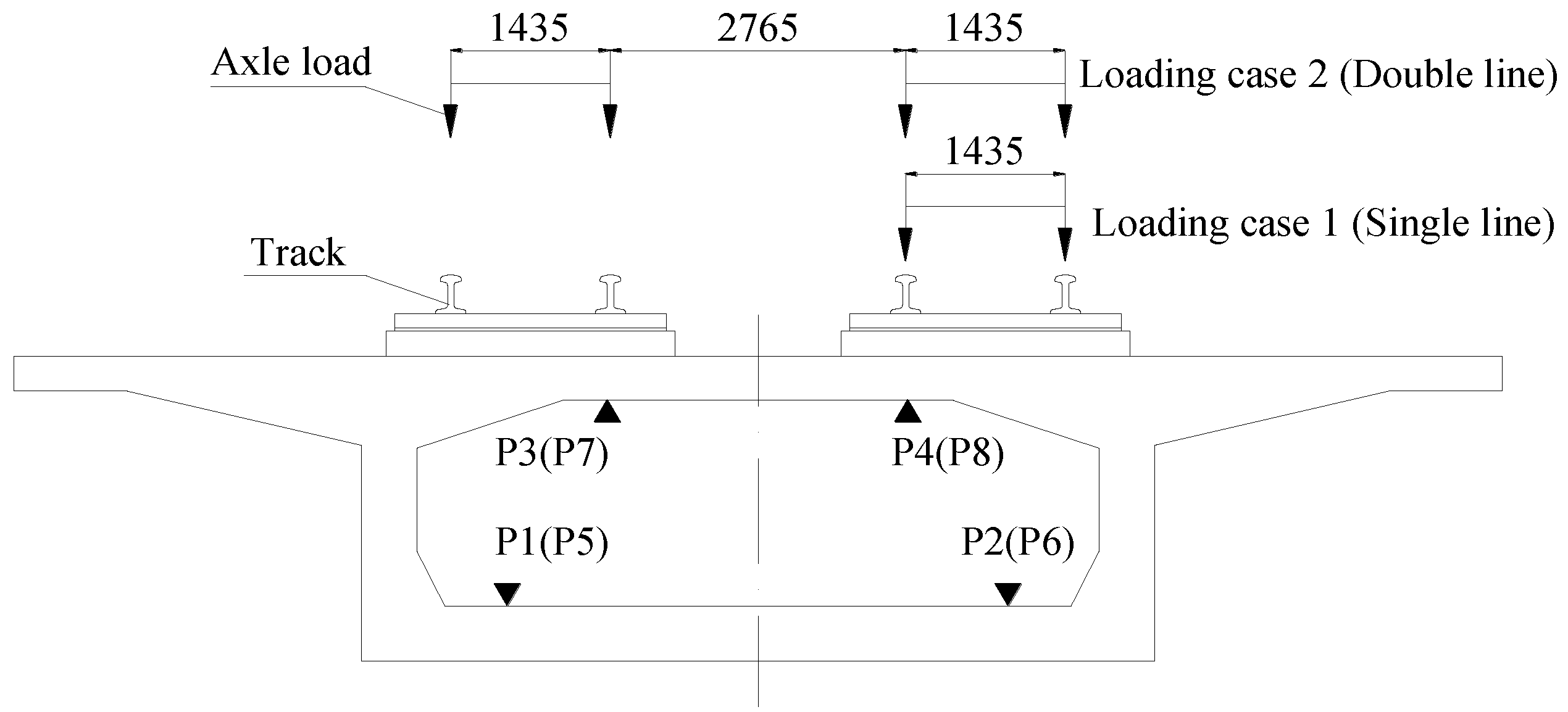 Applsci 08 00669 g004