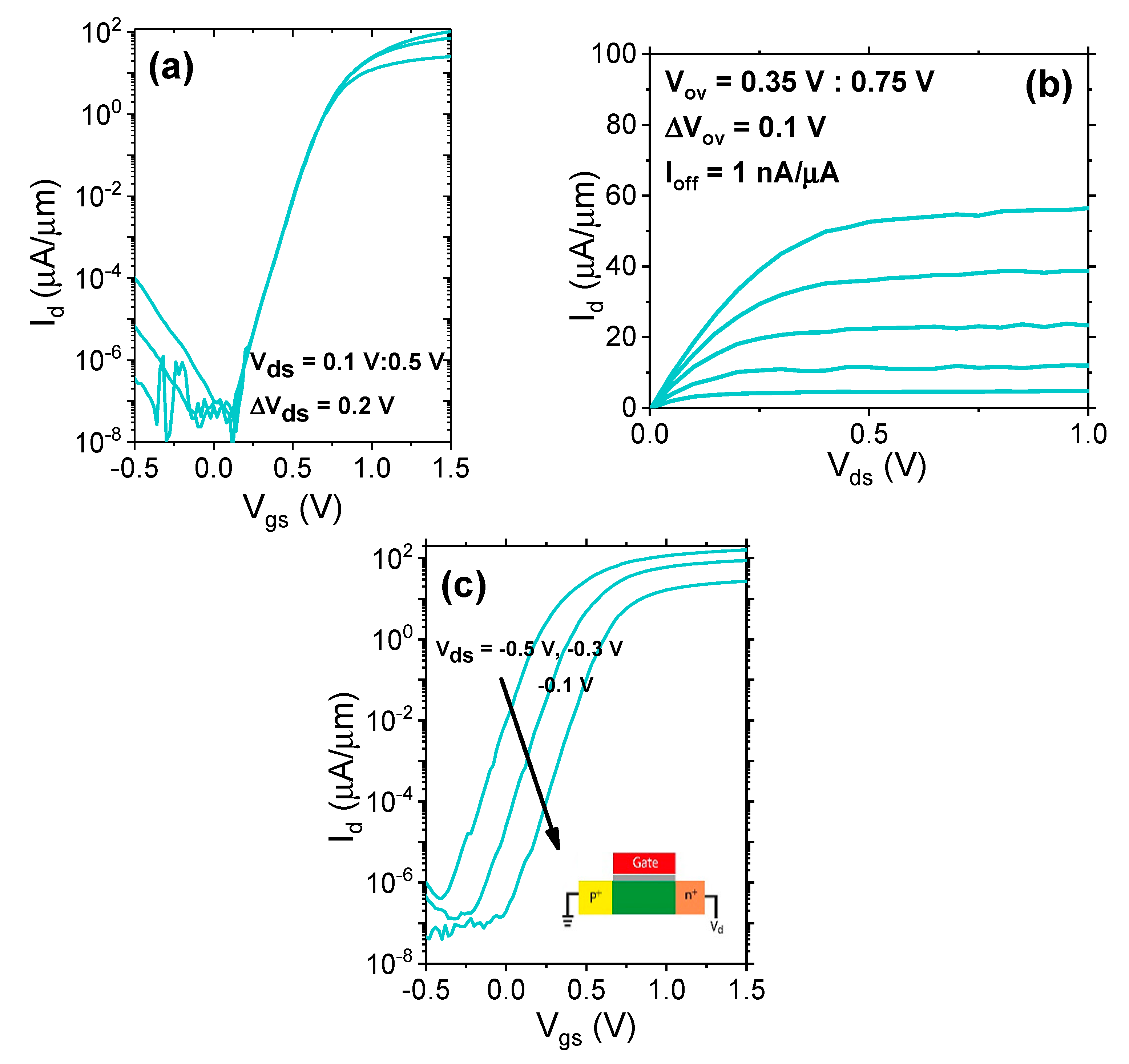 Applsci 08 00670 g005