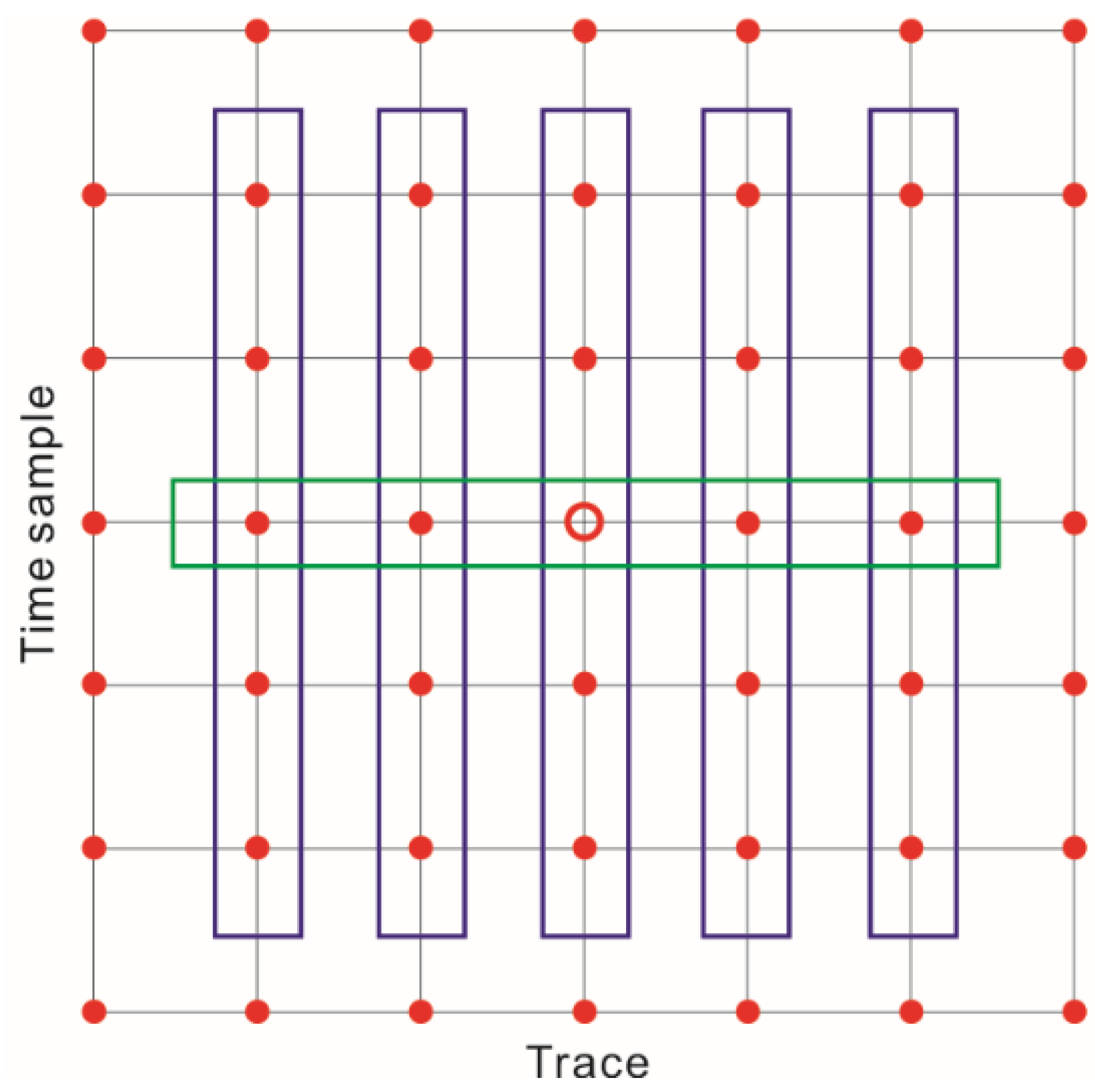 Applsci 08 00672 g003