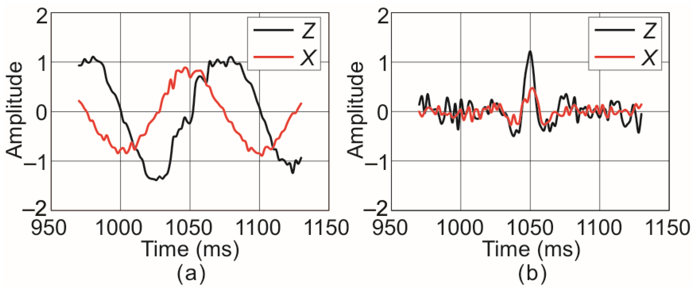 Applsci 08 00672 g005