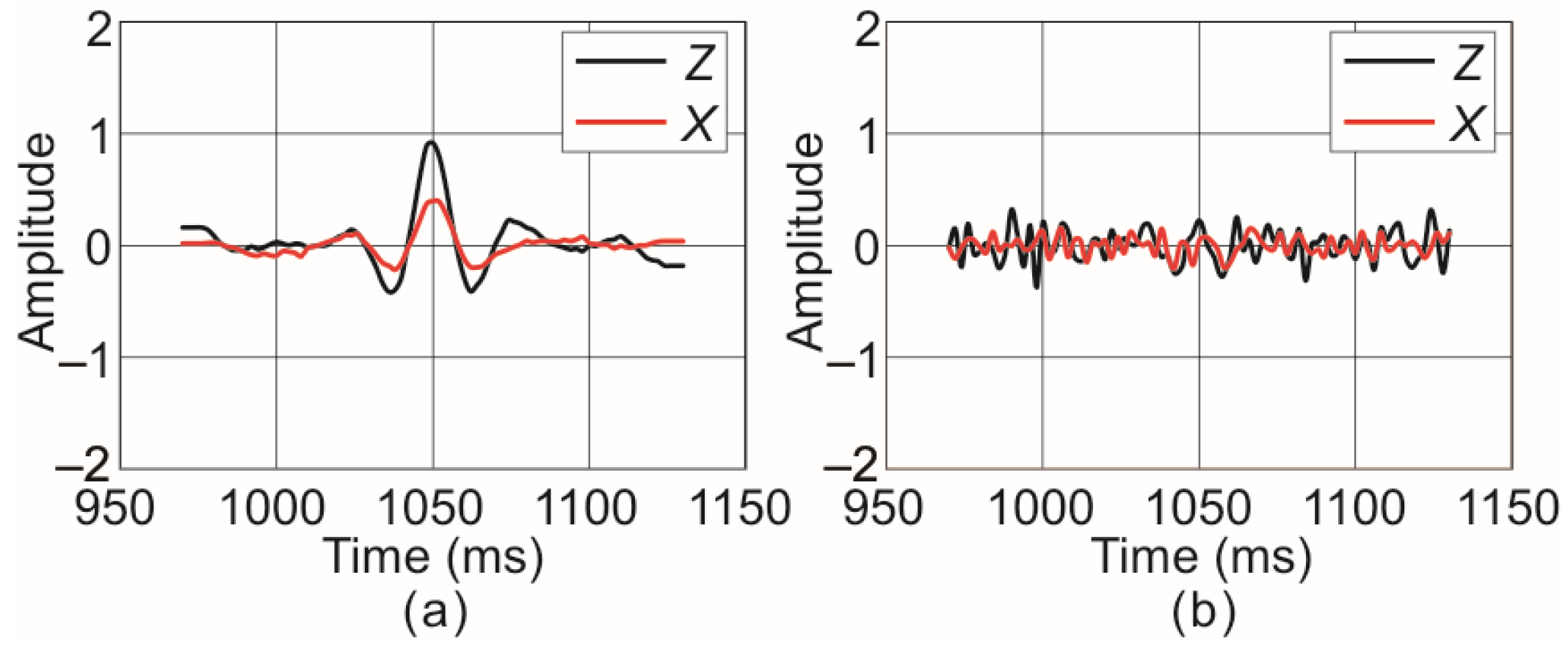 Applsci 08 00672 g007
