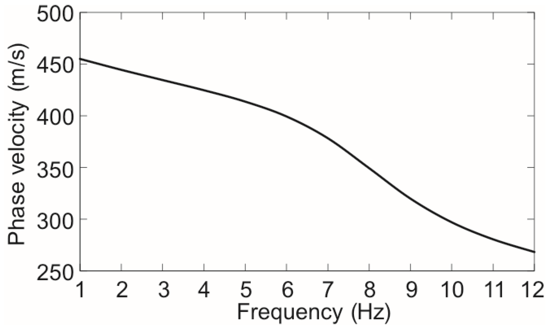 Applsci 08 00672 g009