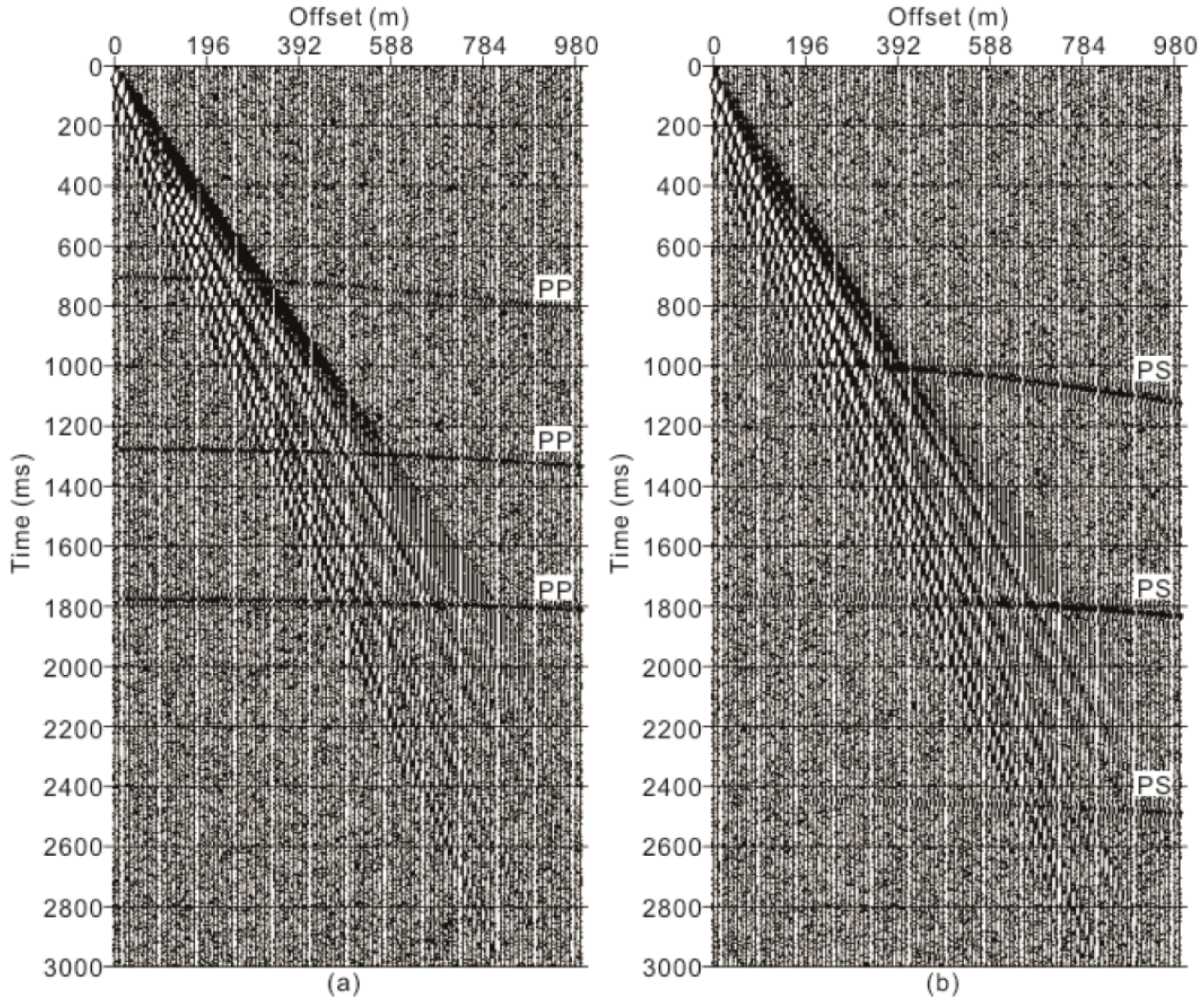 Applsci 08 00672 g010a