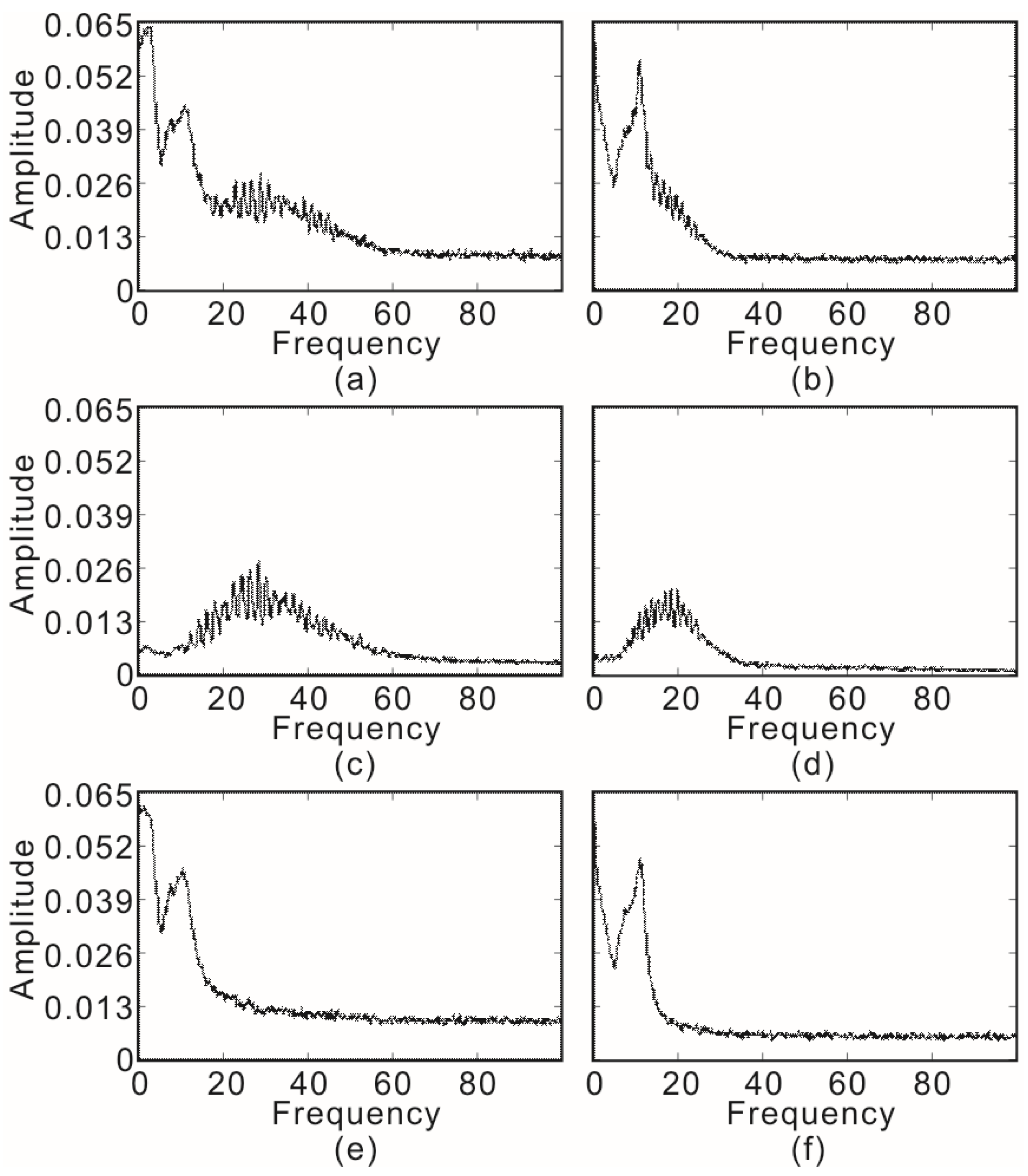 Applsci 08 00672 g014