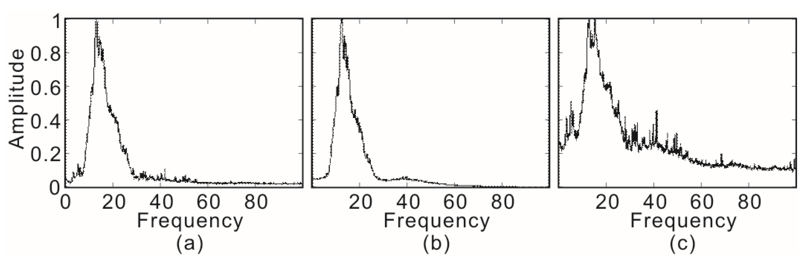 Applsci 08 00672 g017