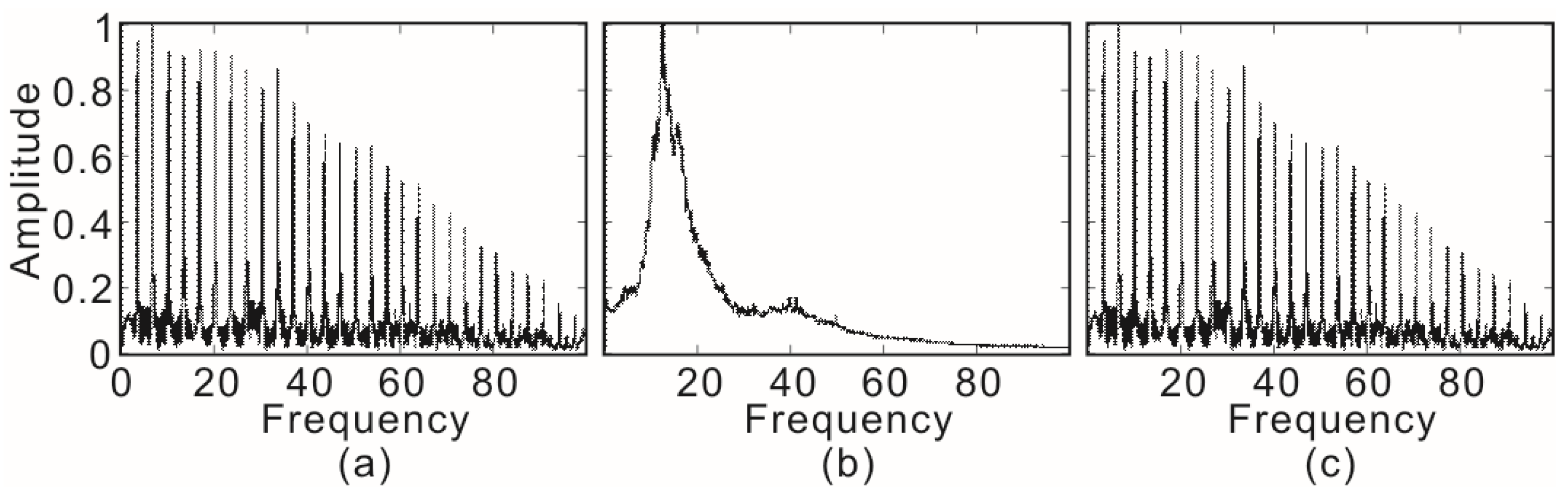 Applsci 08 00672 g019