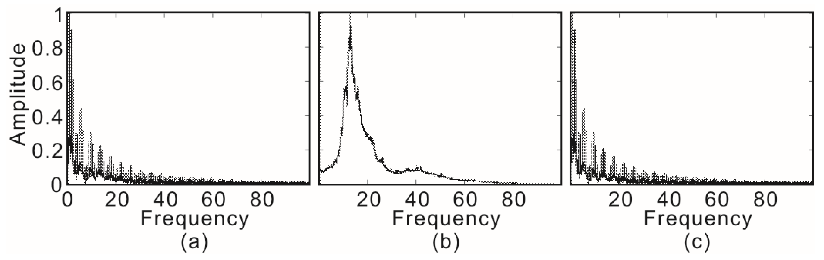 Applsci 08 00672 g021