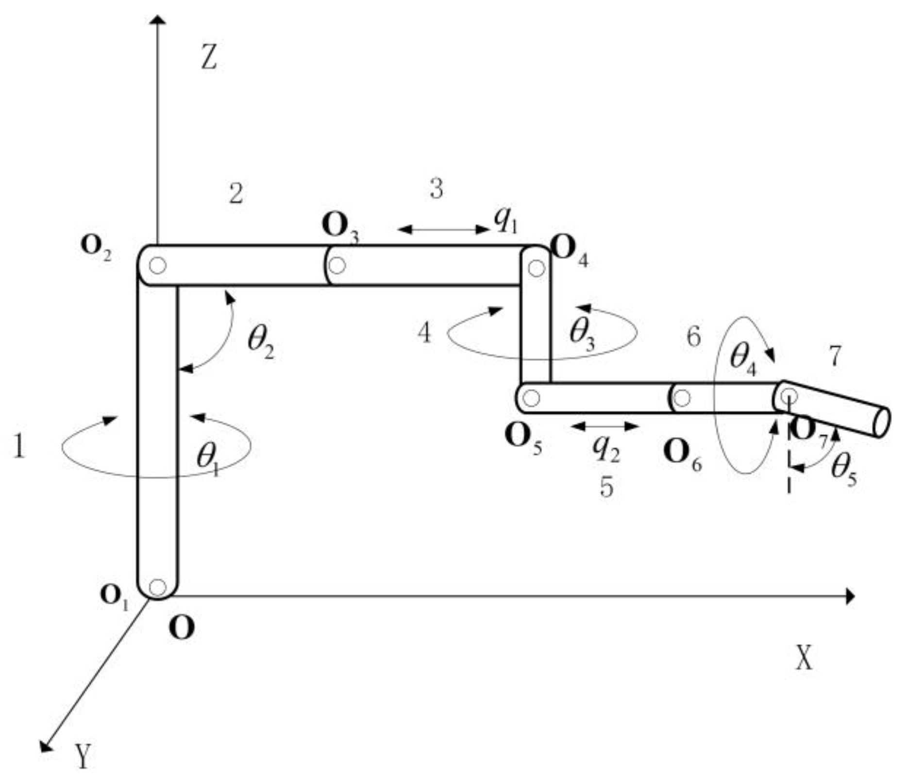 Applsci 08 00676 g004 550