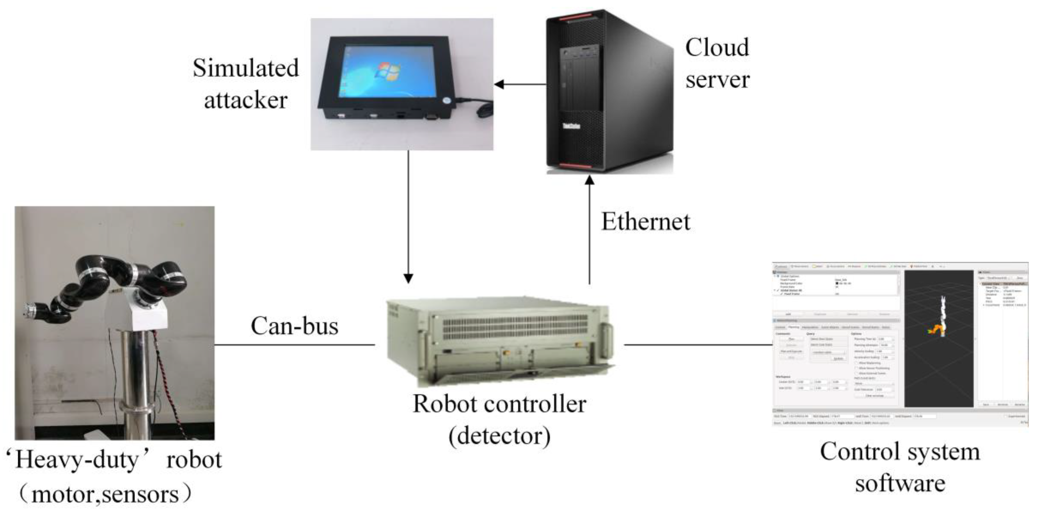 Applsci 08 00676 g009 550